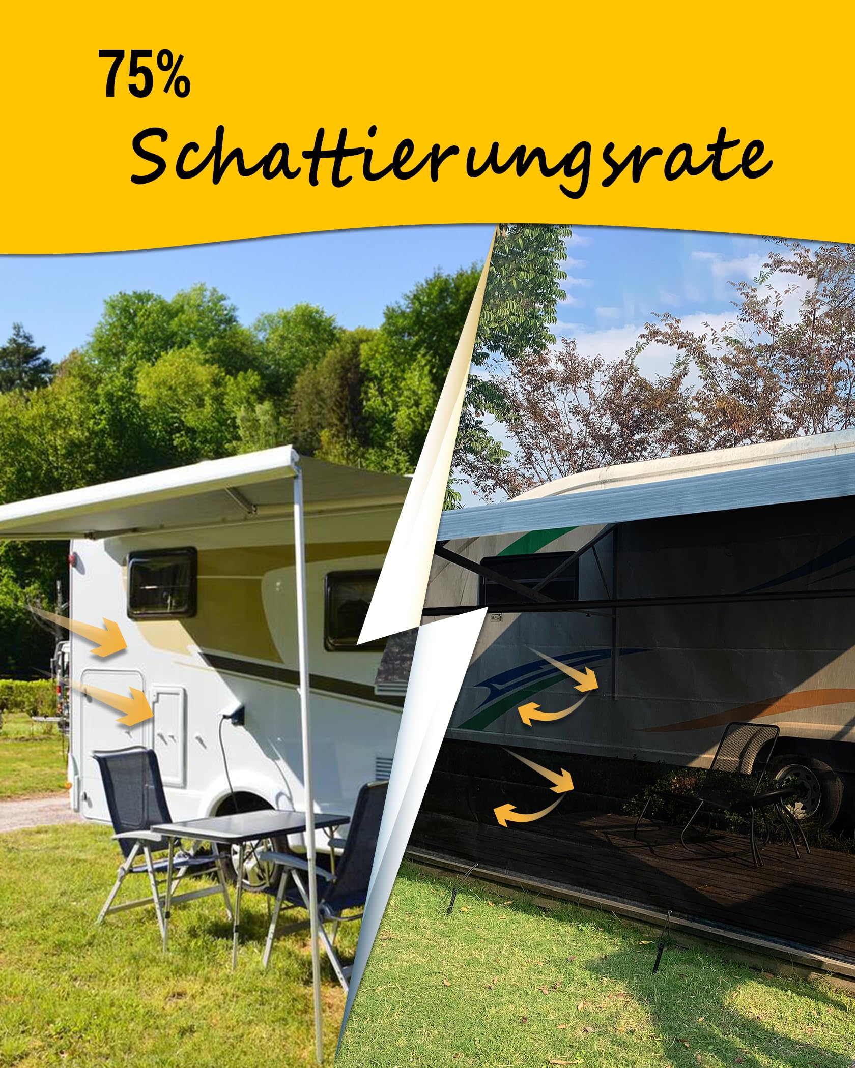 Protección solar para toldos autocaravanas, 75% vistas bloqueantes, protección visual para la pared delantera, para caravanas, caravanas (altura 2 m x ancho 4,3 m)