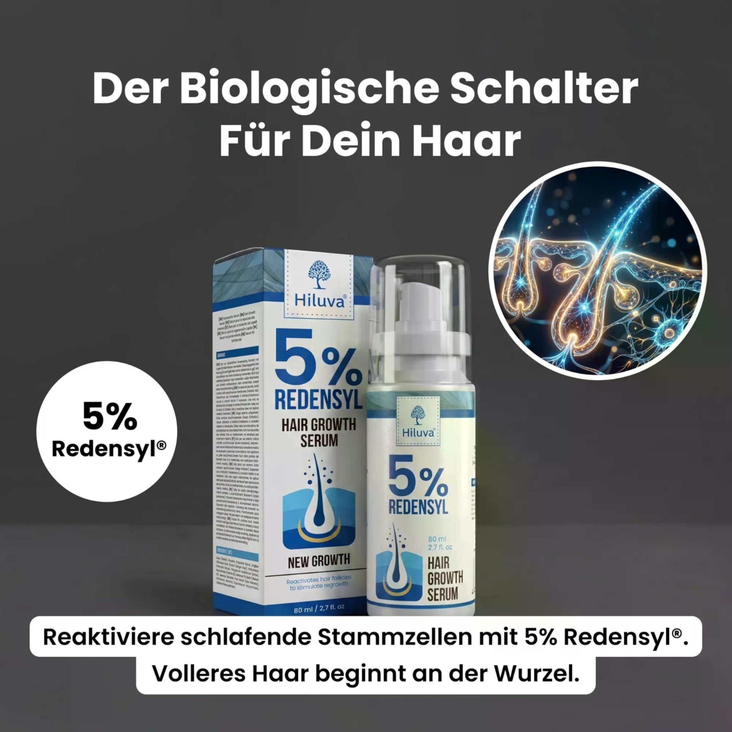 Redensyl Siero per la crescita dei capelli al 5%, 80 ml, ad alto dosaggio, contro la caduta dei capelli, siero per una crescita più rapida dei capelli e più volume, con ginseng e palma, per
