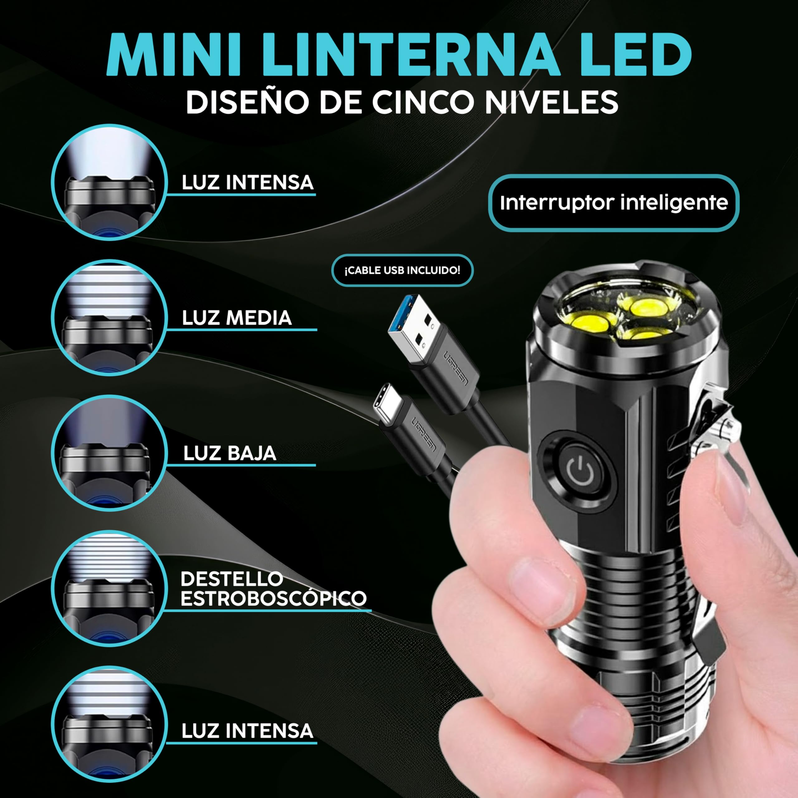 Baliza V16 homologada dgt con geolocalizador I Luz de emergencia V16 Homologado DGT 3.0 con geolocalización I Exigible a partir de 2026 I Kit de Emergencia Completo Para coche y moto