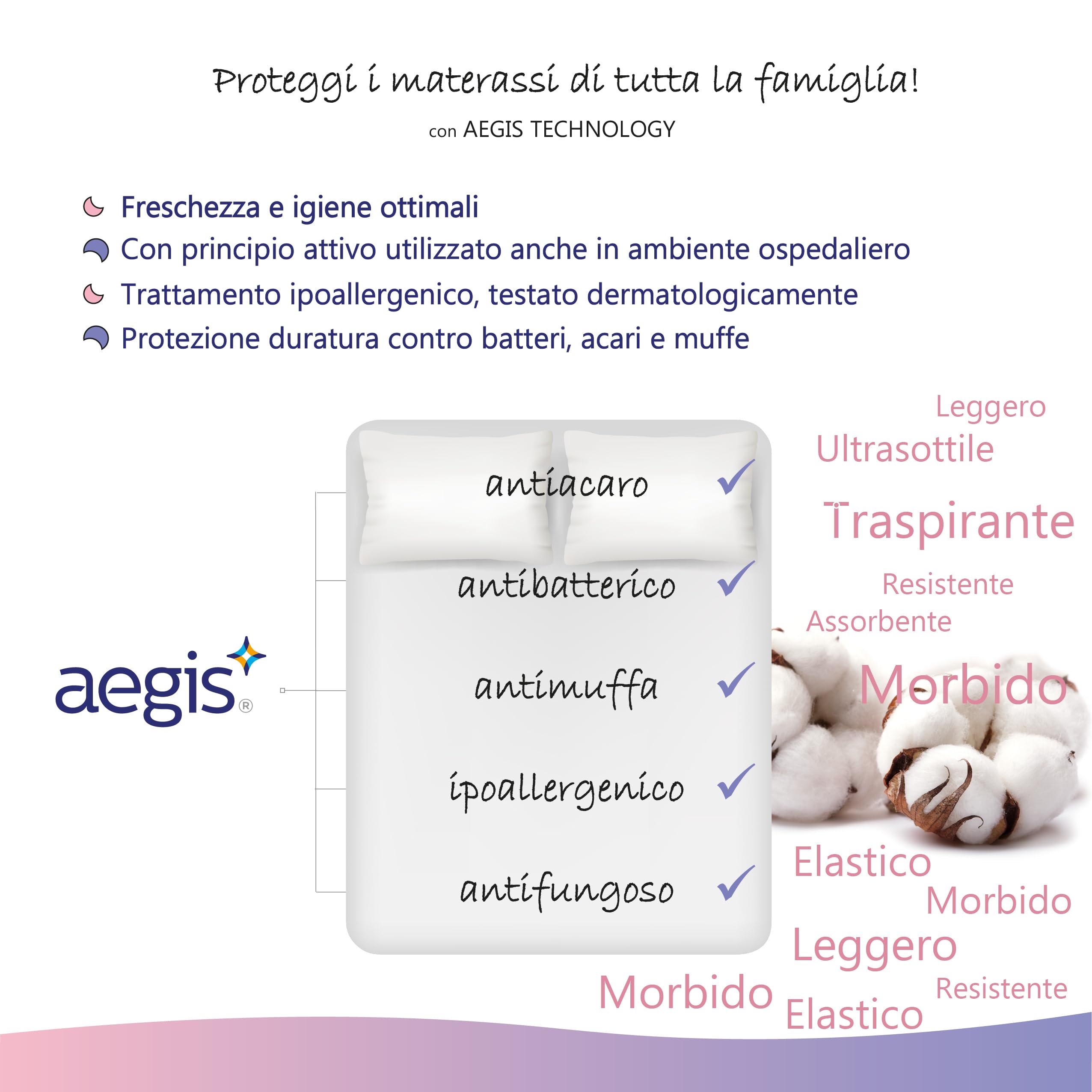 Coprimaterasso Impermeabile 150x200 Cm Con Fasce Elastiche - Certificato Oeko Tex, Morbido E Traspirante