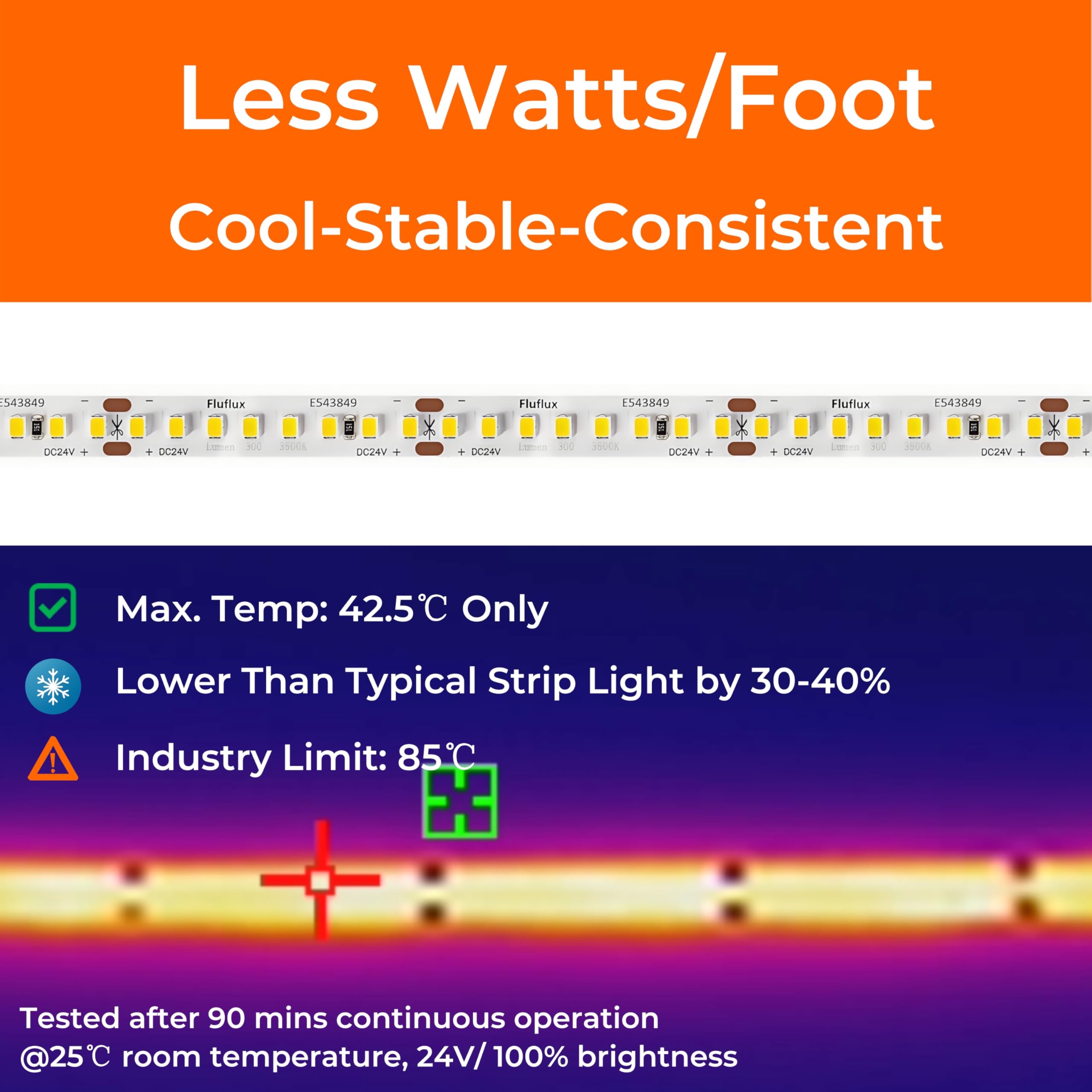 24V 2835 LED Strip Lights 3500K - 500+ LM/FT UL Listed Tape Light 16.4FT High Density Dimmable