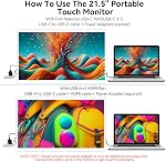 21.5 Inch Portable Touchscreen Monitor, 1080P Computer Touch Screen w/VESA Stand Touch PC Display, 75Hz, Multi-Touch Monitor, DC HDMI & USBC for Phones PC Phone Business