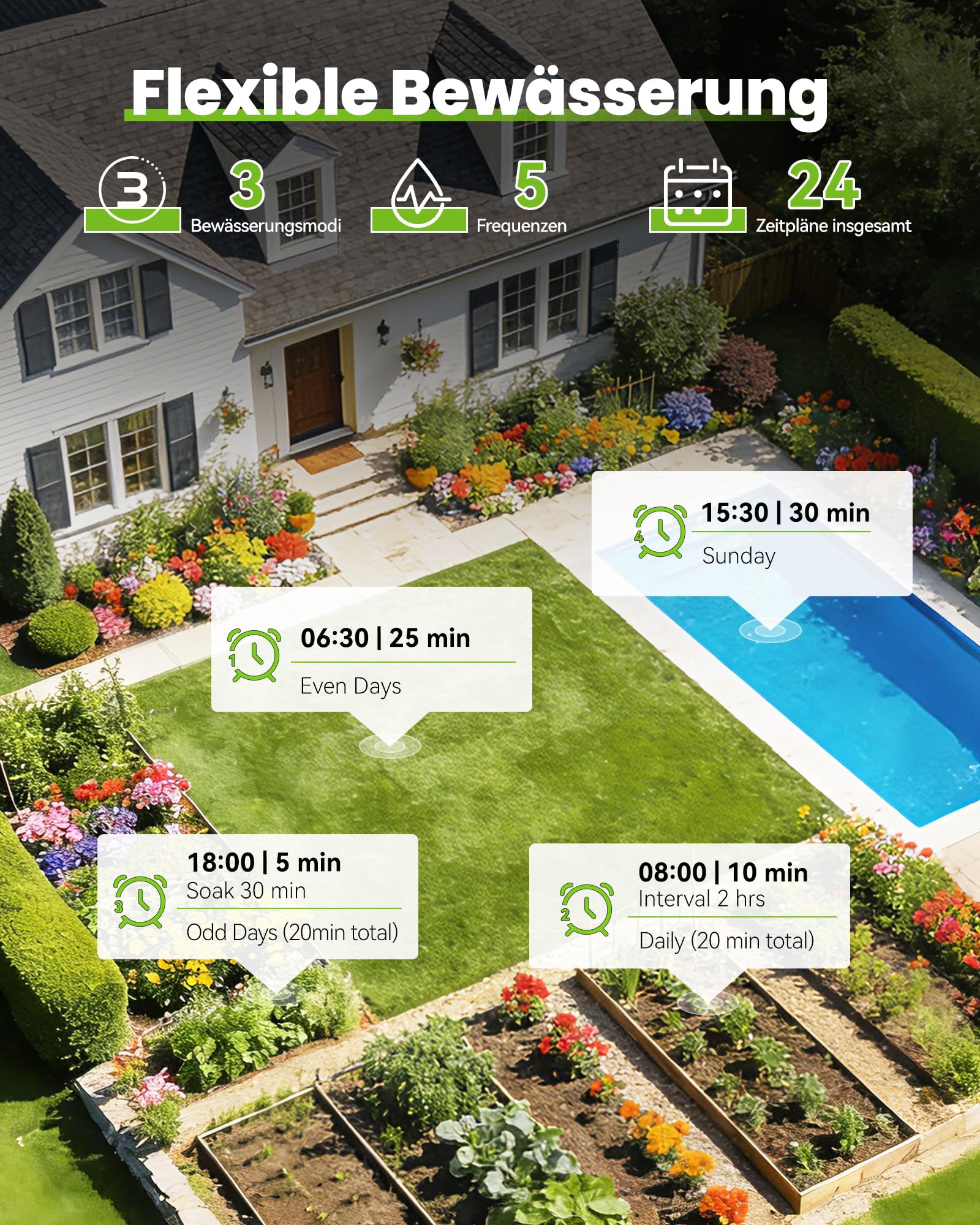RAINPOINT Bewässerungscomputer WLAN mit 4 Ausgängen, Messing Ein- und Ausgang, Bewässerungsuhr 4 Zonen mit wetter- & bodenbasierter Steuerung, App- & Sprachsteuerung für Garten und Rasen