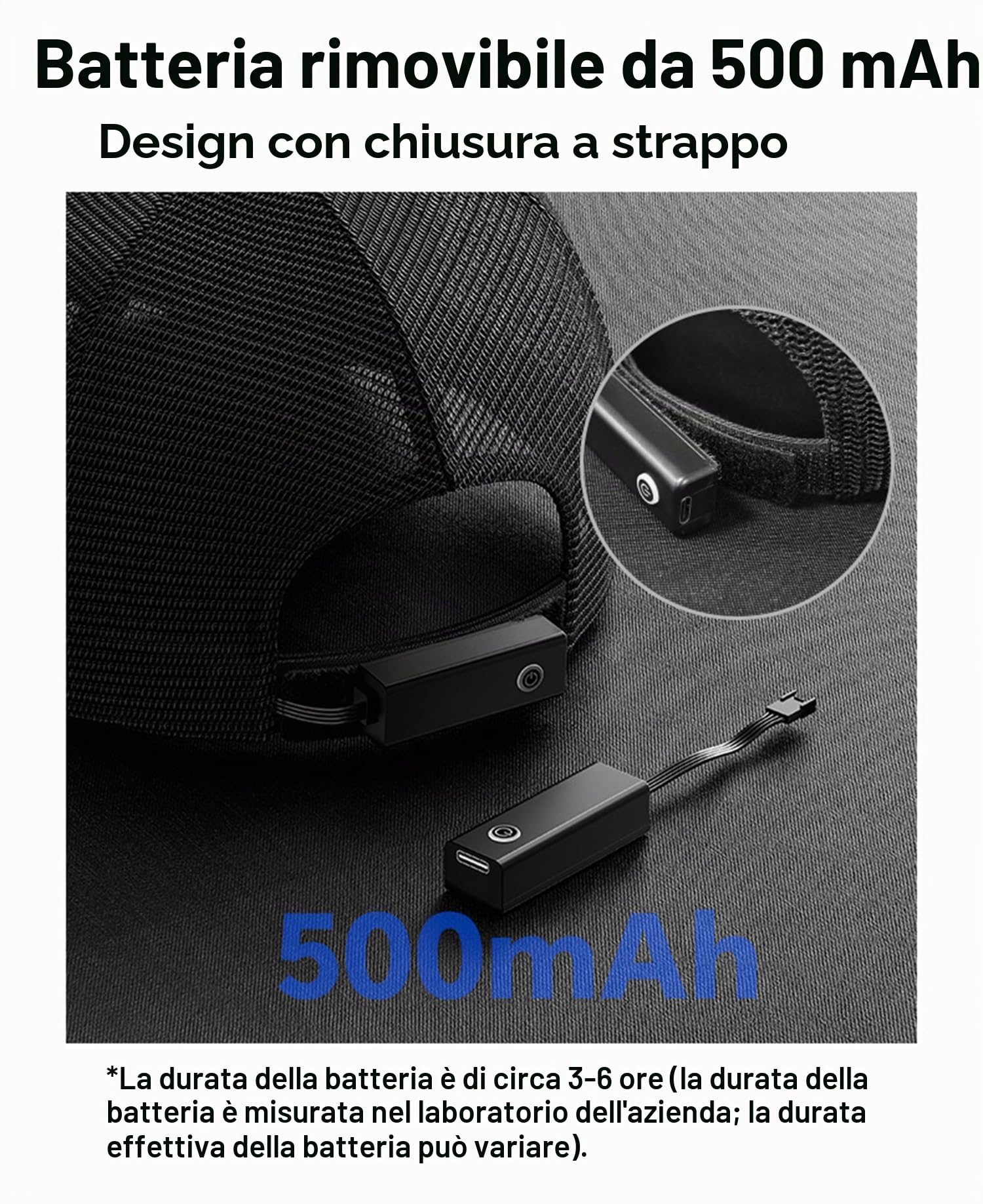 Cappellino da Baseball LED RGB Programmabile - Controllo App con Display Testo Scorrevole per Uomini Donne, Outdoor, Feste, Pesca, Corsa