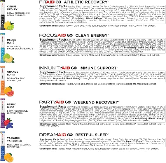 LIFEAID Rainbow Variety Pack Mix, All Zero Sugar, Post Workout Recovery, Nootropics Based Focus, Immune Boost, Dream & Sleep Aid, Travel Size, No Artificial Sweeteners & Flavors, 20 Count