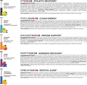LIFEAID Rainbow Variety Pack Mix, All Zero Sugar, Post Workout Recovery, Nootropics Based Focus, Immune Boost, Dream & Sleep Aid, Travel Size, No Artificial Sweeteners & Flavors, 20 Count