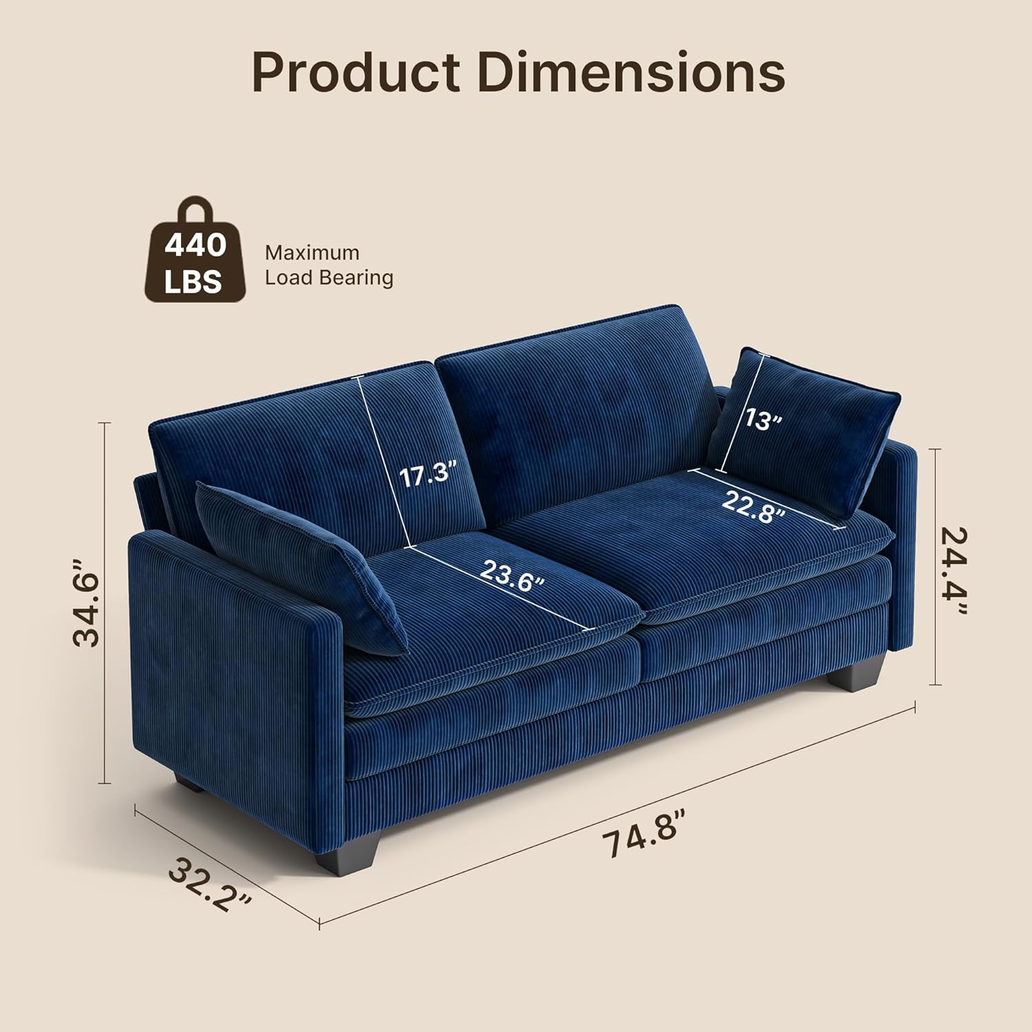 Gizoon 75” Cloud Loveseat with Comfy Double Layer Upholstered Cushion, 2 Seater Modern Overstuffed Love seat Couch with Removable and Washable Corduroy Fabric for Living Room or Small Places, Blue