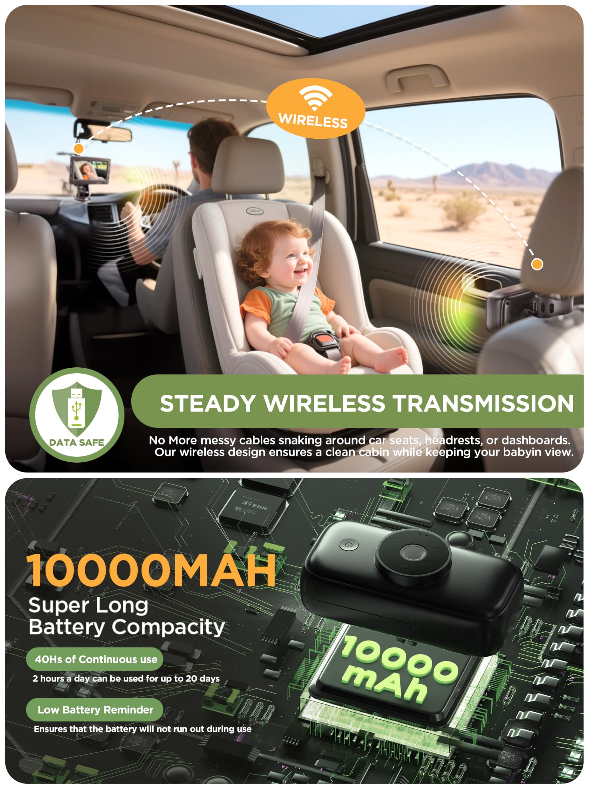 Cámara inalámbrica para coche de bebé, batería de 40 horas de duración y visión nocturna de 940 mn, monitor de coche de bebé sin necesidad de WiFi, grabación de video 1080P, ajustable a 360°, cámara
