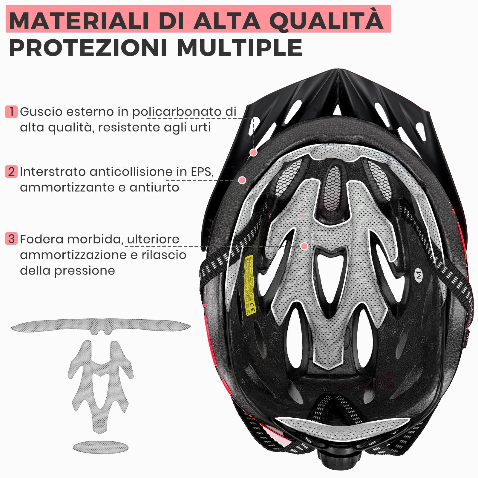 LeapBeast Casco Bici Bambino Regolabile 3-13 Anni Leggero Traspirante per Scooter BMX