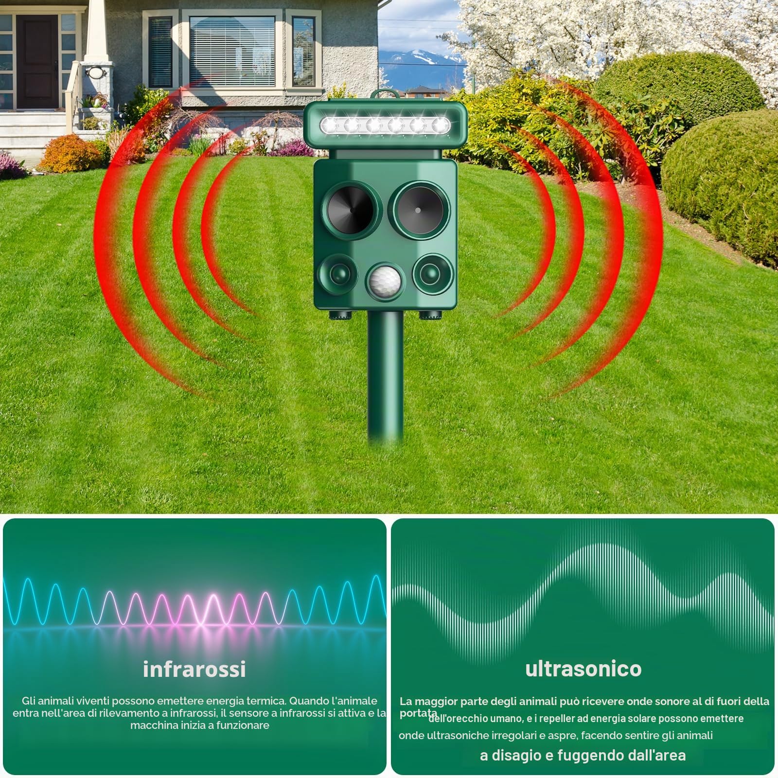 Repellente per talpe a ultrasuoni per topi, repellente per animali domestici con luce a LED, protezione solare per gatti, repellente per piccioni, spaventa cani, spaventapore da giardino