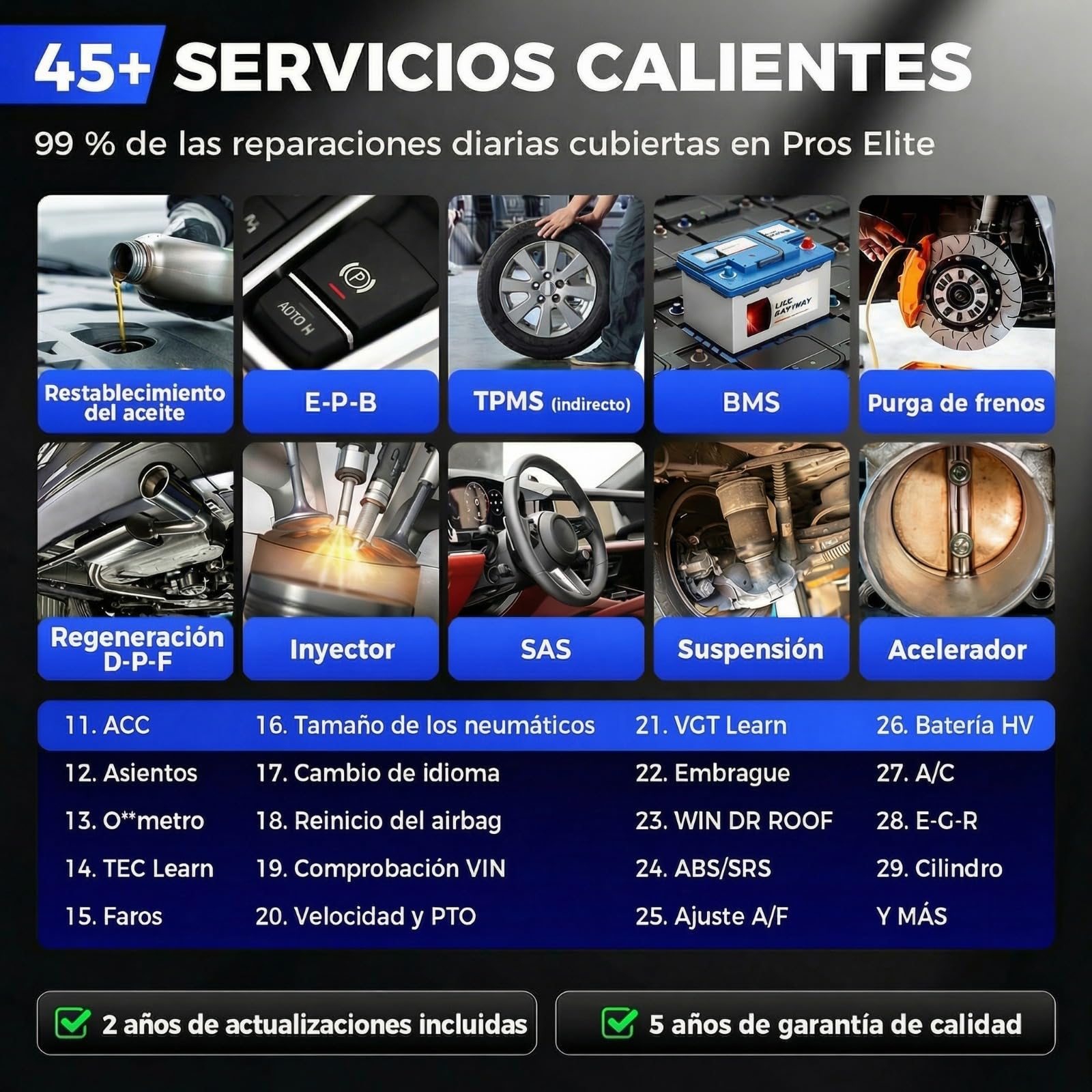 Launch X431 Pros Elite obd2 Diagnosis Coche Multimarca, Bi-Direccional Maquina Diagnosis Coche Scanner,Codificación ECU, Función Guiada VAG, CANFD & DOIP, 45+ Reset, Todo el Sistema, Pruebas Activas