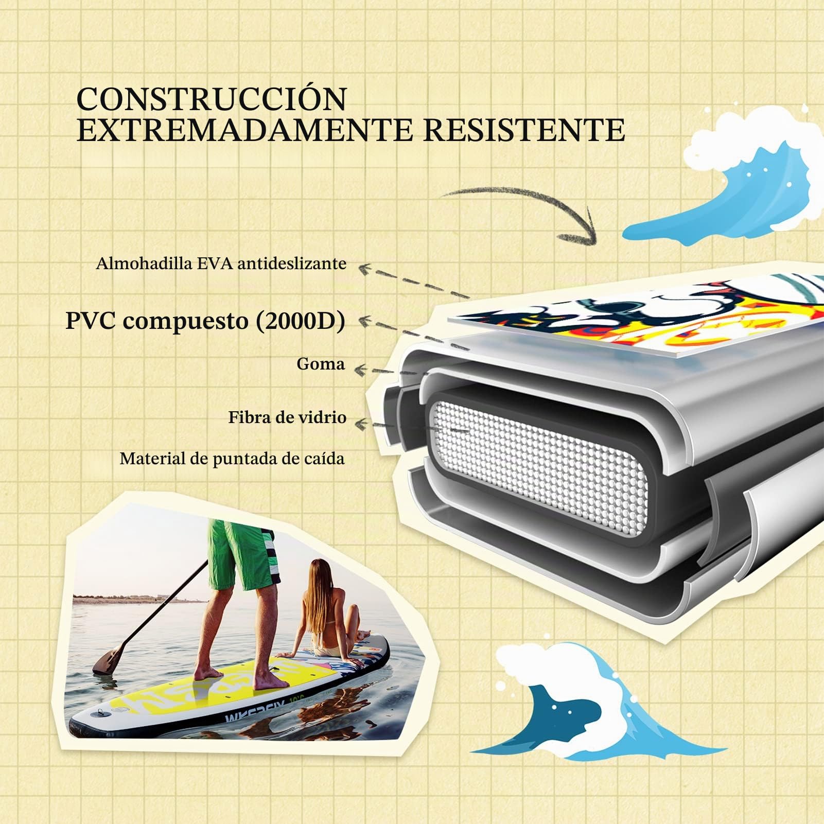 Lixada Tabla Paddle Surf Hinchable con Accesorios Premium, Tabla Padel Surf Hinchable con Remo Doble Uso y Asiento Kayak, Stand Up Paddle Gran Estabilidad y Resistencia, Paddle Board