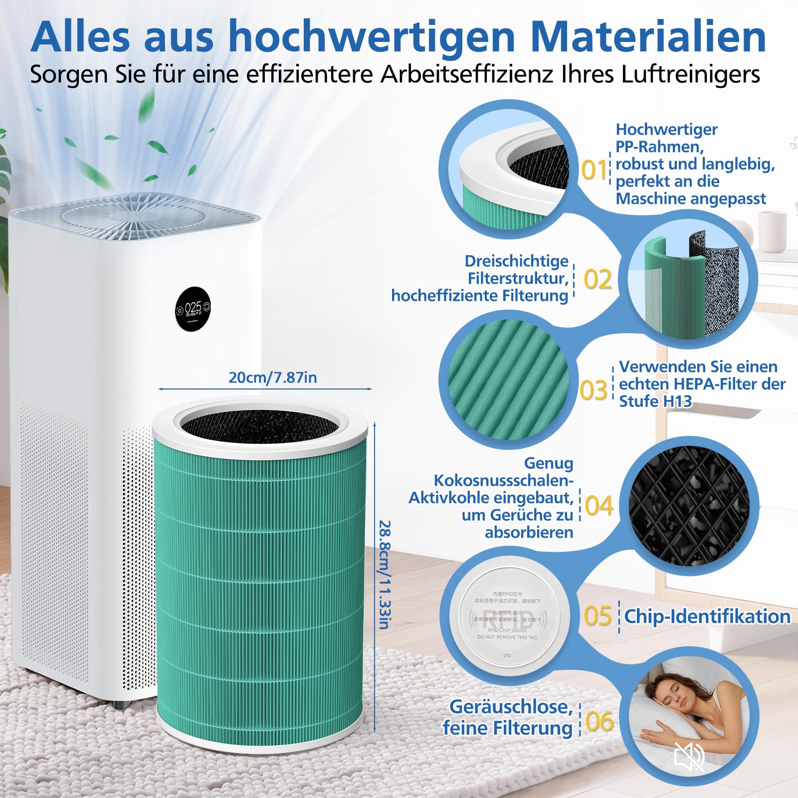 Filtro di ricambio compatibile con Xiaomi Mi Air Purifier 2, 2H, 2S, 3, 3H, Pro (Filtro HEPA True H13 di alta efficienza e filtro a carbone attivo) Verde