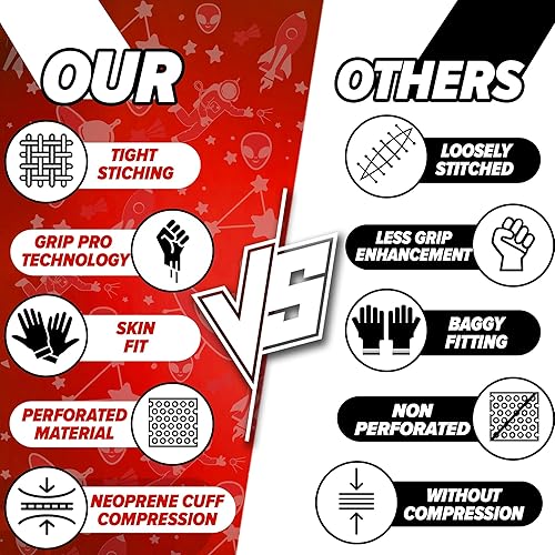 Miniatura 10 de PLAYEUR Alien Grip Infinite Pro Edition Football Gloves Endless Game  GripPro Tech for Adult, Kids & Youth Football Gloves, No Peel, Ever Tacky  A