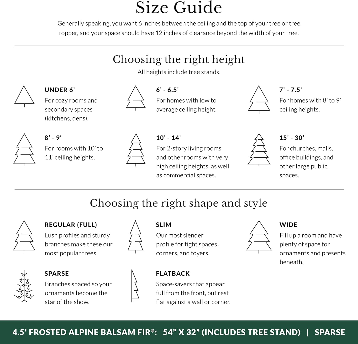 Balsam Hill Christmas tree size guide showing different heights and shapes.