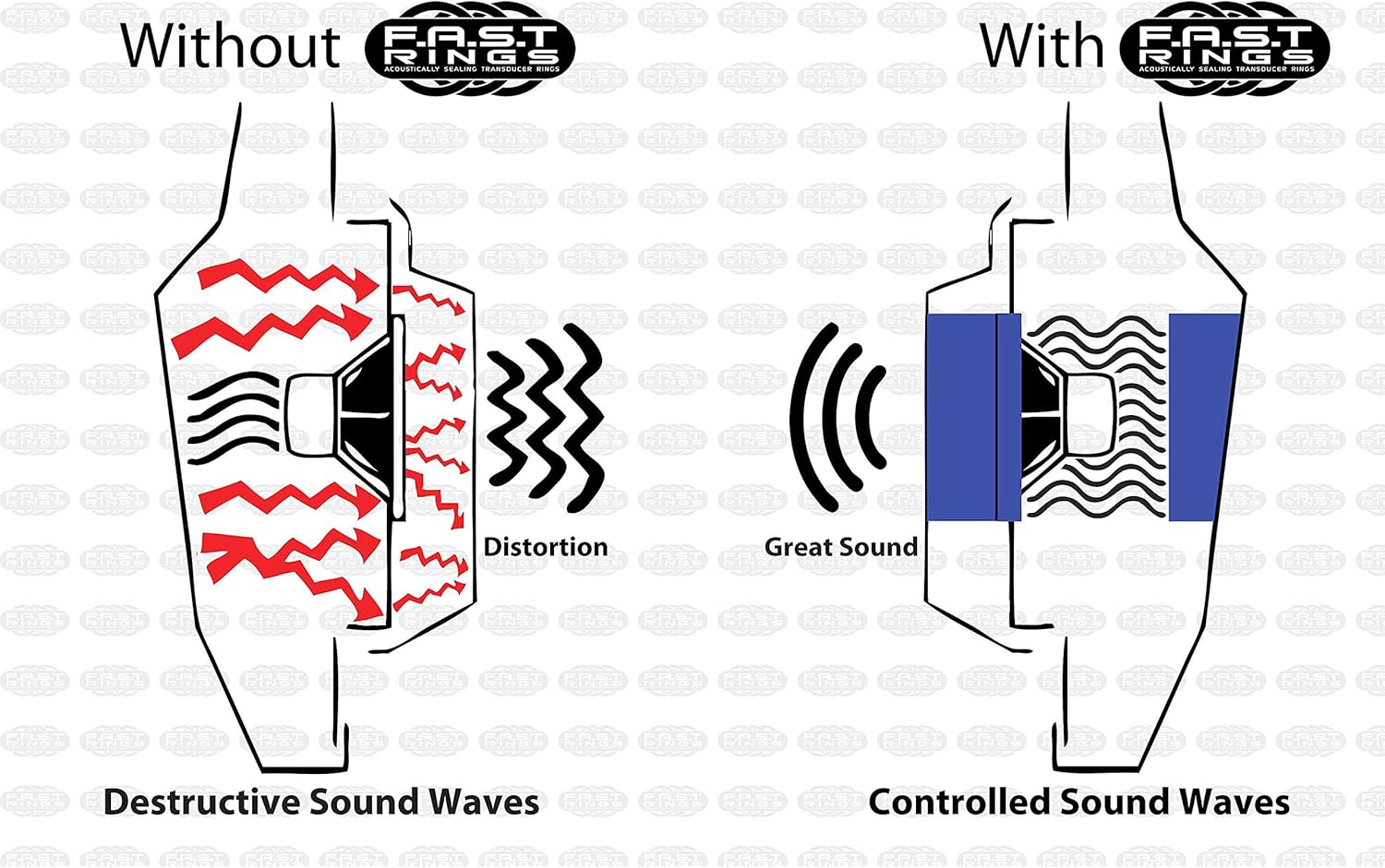 Kicker DSC650 DS Series 6.5" 4-Ohm Coaxial Speakers - Pair : Electronics