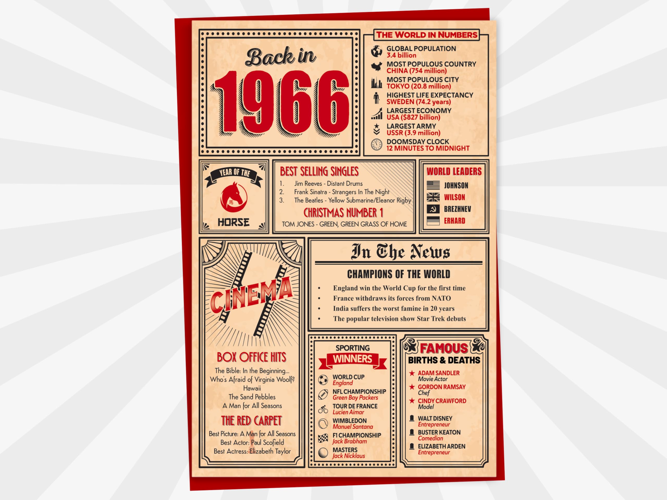 60th Birthday Card - Back in 1966 In This Year Card, Greeting Card for Men and Women, Birthday Cards for Women, Birthday Cards for Men, 60th Anniversary Card, 5x7 — view 5