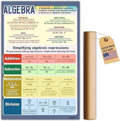 ADOGEO Póster de álgebra matemáticas, suministros educativos para profesores, artículos imprescindibles para el aula, suministros de exhibición de