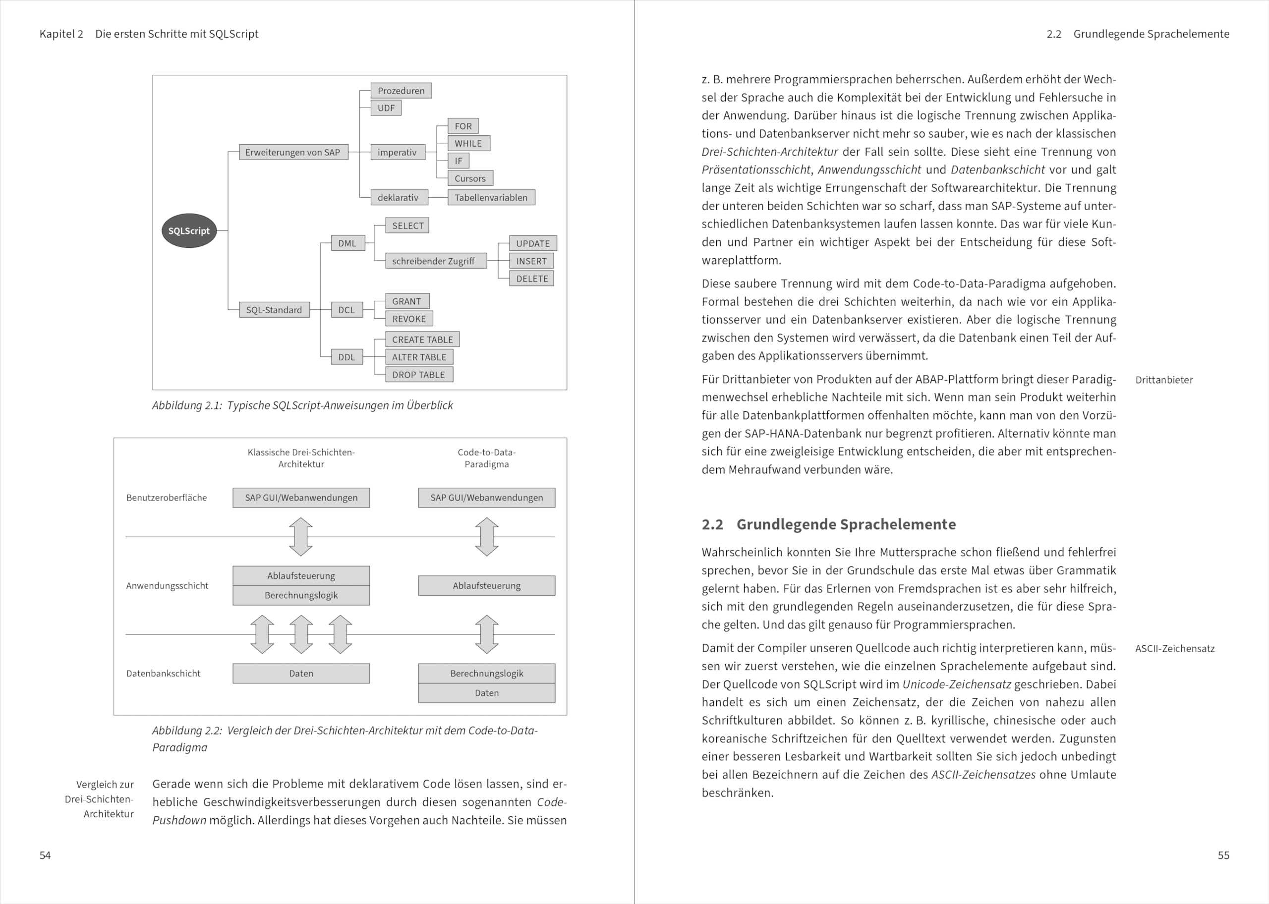 SQLScript für SAP HANA: Grundlagen, Sprachelemente und Einsatzszenarien. Mit Beispielen für SAP HANA Cloud, SAP BW/4HANA und SAP Datasphere (SAP PRESS)