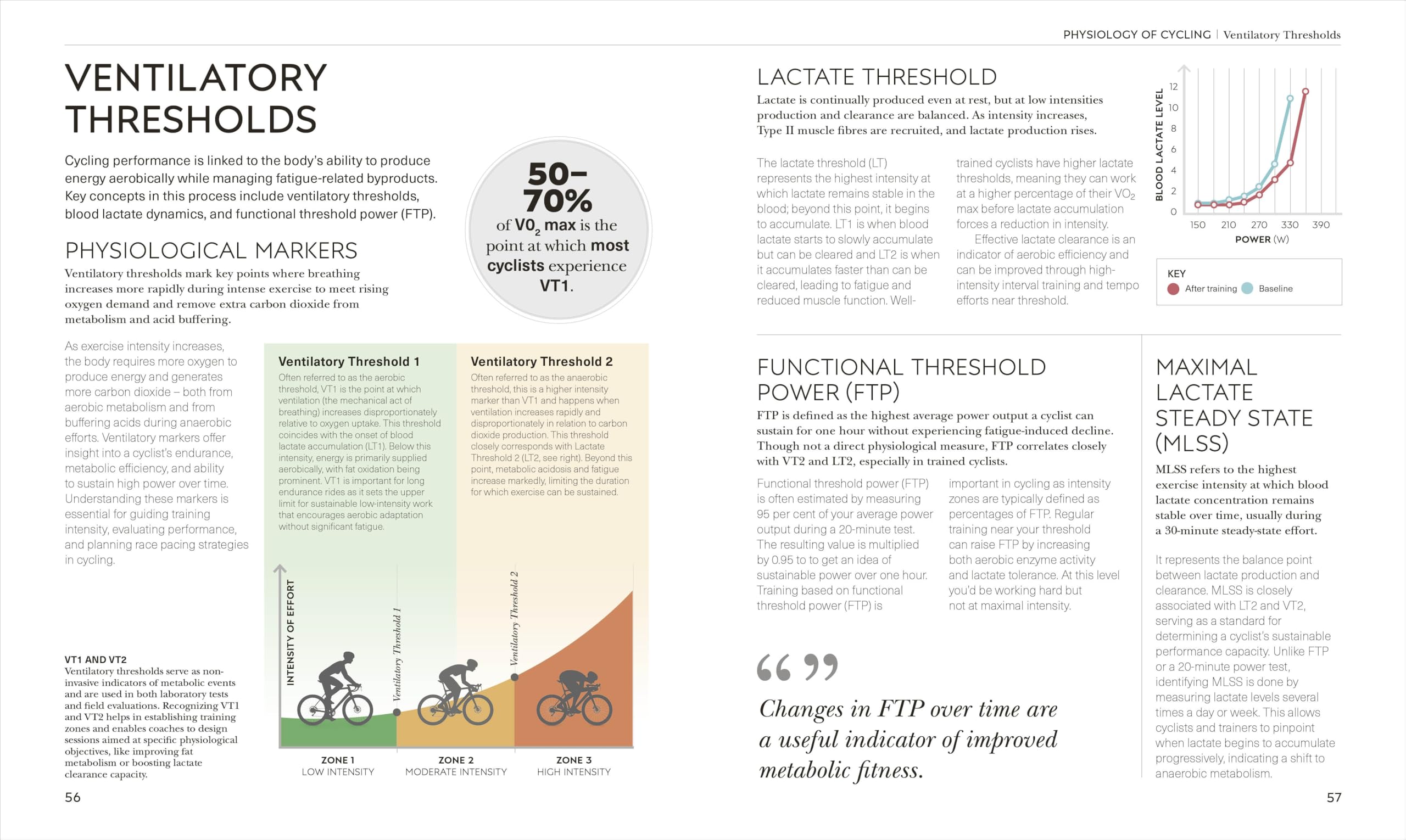 Science of Cycling: Transform Your Ride, Gain Strength, Revolutionize Your Training