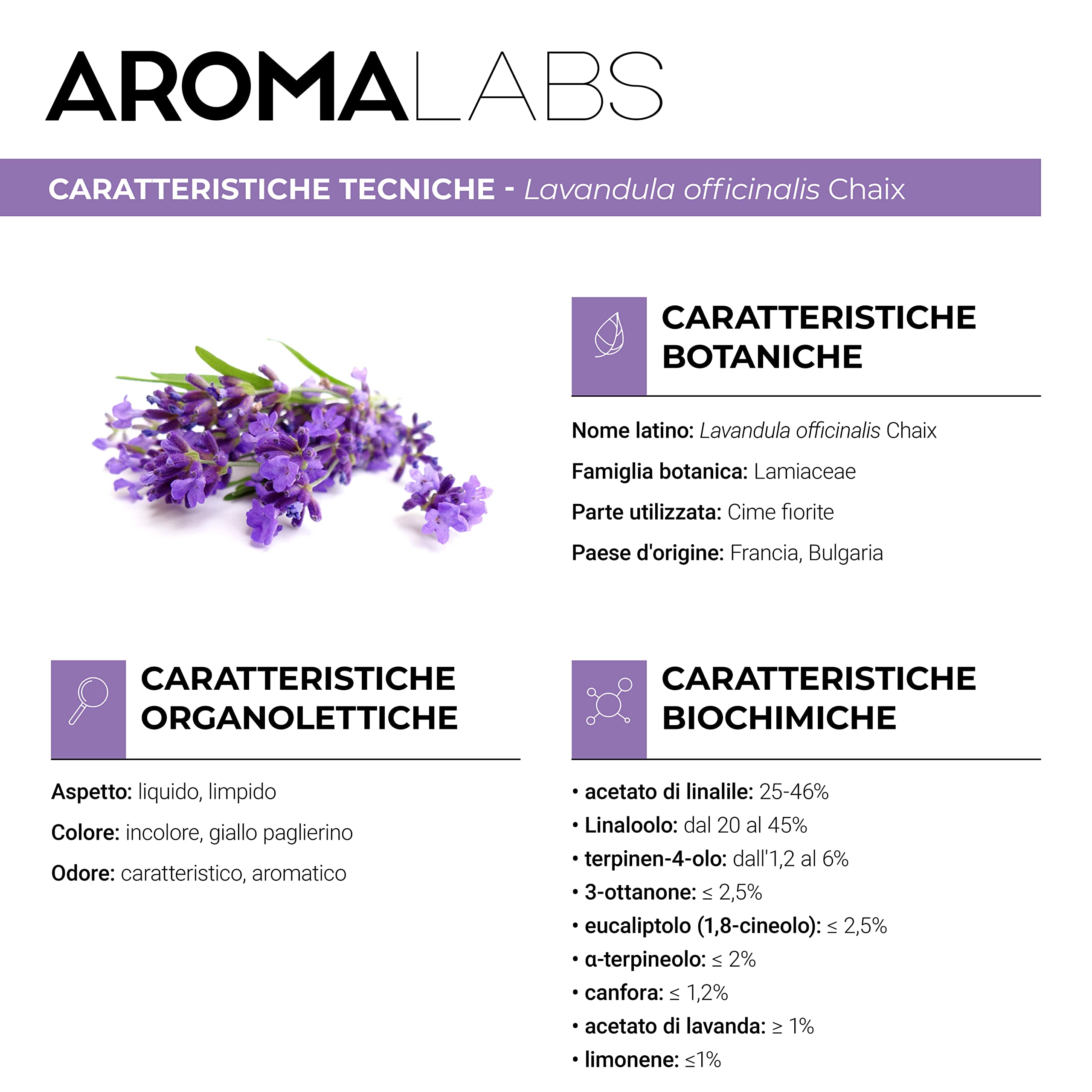 Lavanda Vera BIO (Lavandula officinalis) - 30 mL - Olio Essenziale Chemiotipizzato e Certificato AB - Distensione & Rilassamento - Aroma Labs - Made in France