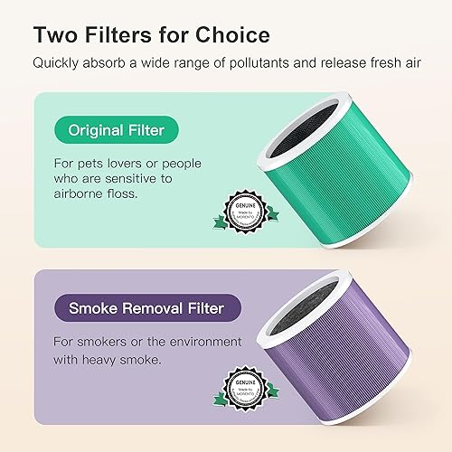 Vista 5 de MORENTO HY1800 Filtro de repuesto para purificador de aire auténtico, filtro HEPA Ture para purificador de aire HY1800, carbón activado