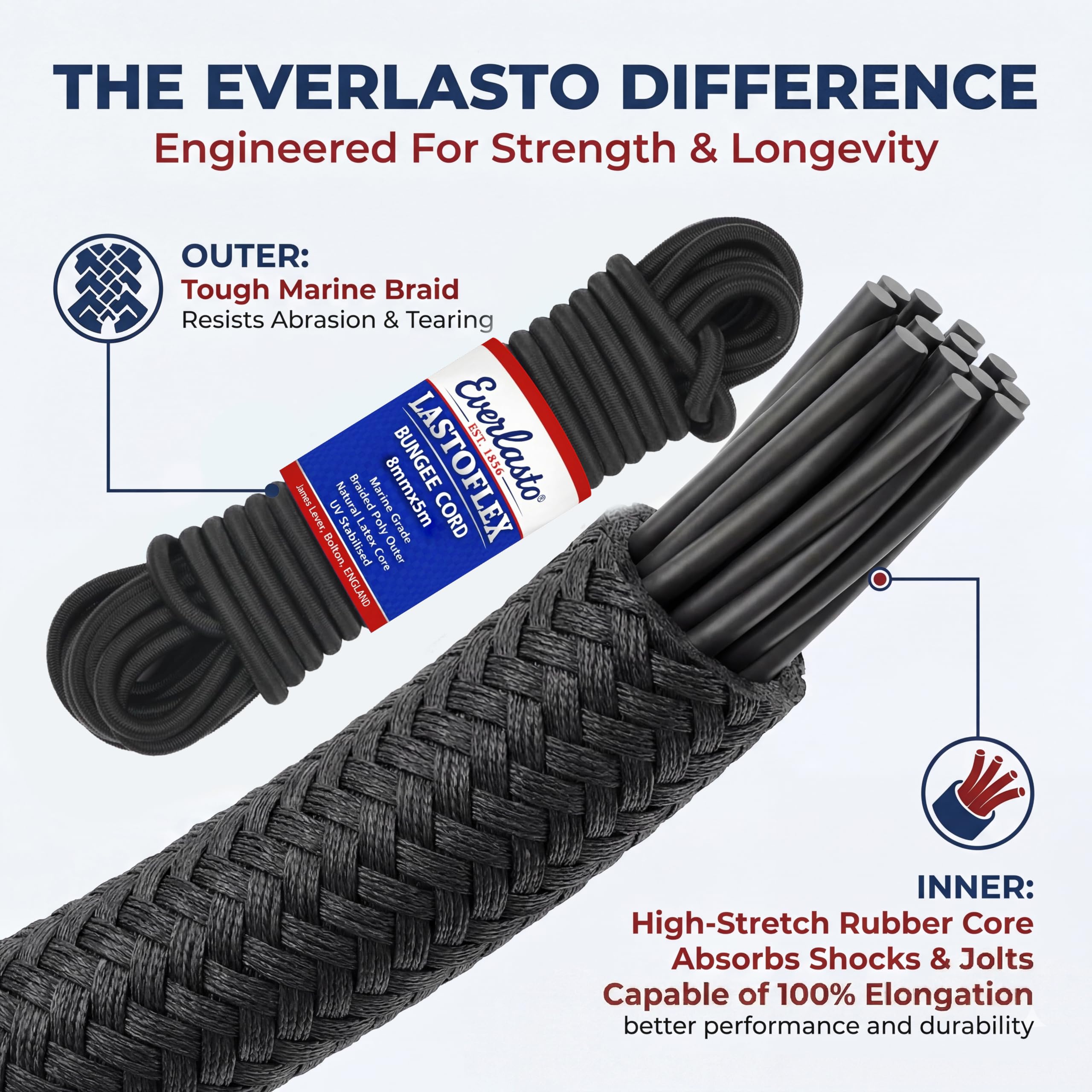 EVERLASTO LASTOFLEX Tendeur Noir 8 mm Longueur au choix (5 m)