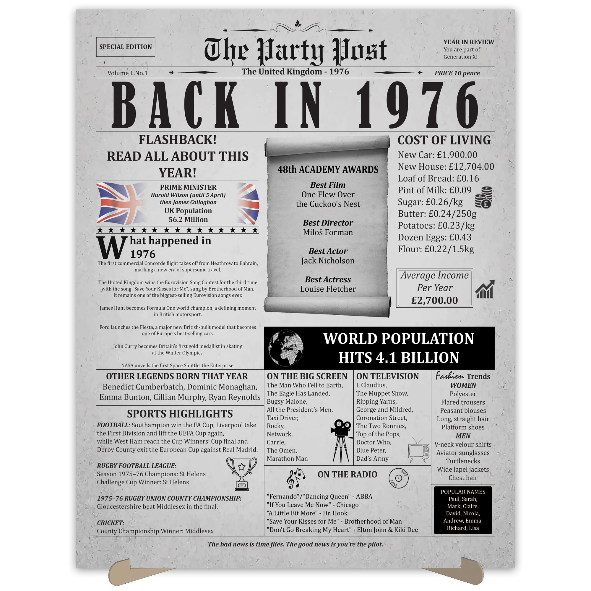 The Party Post Women's Back In 1976 50Th Birthday Party Decorations Poster - 50 Years Ago Anniversary Card For And Men. Home Decor Supplies For Her Or Him Turning 50 Years Old. Size A3 Birthday Retro Card