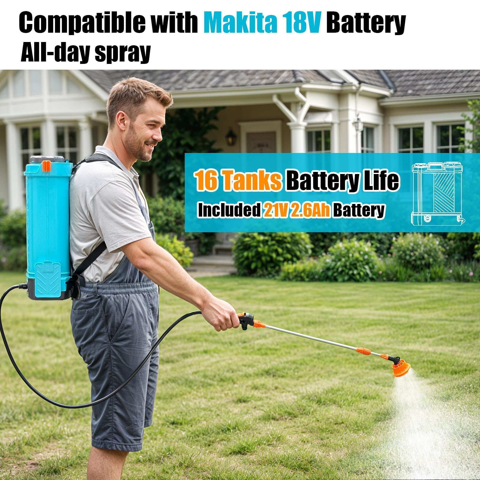 SideKing Knapsack Sprayer 16L, Electric Garden Sprayer Compatible with Makita 18V, Telescopic Wand, 5 Nozzles, 100 PSI Powerful Pressure Sprayer for Gardens, Lawns, Patios, Driveways(Battery Inc)