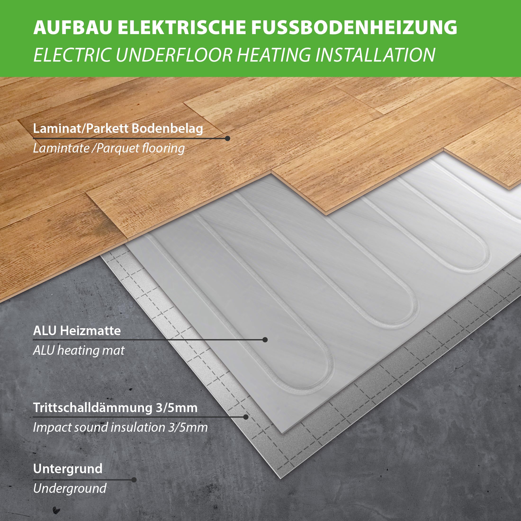 80Watt 9m² riscaldamento radiante tappeti riscaldanti pavimento in legno