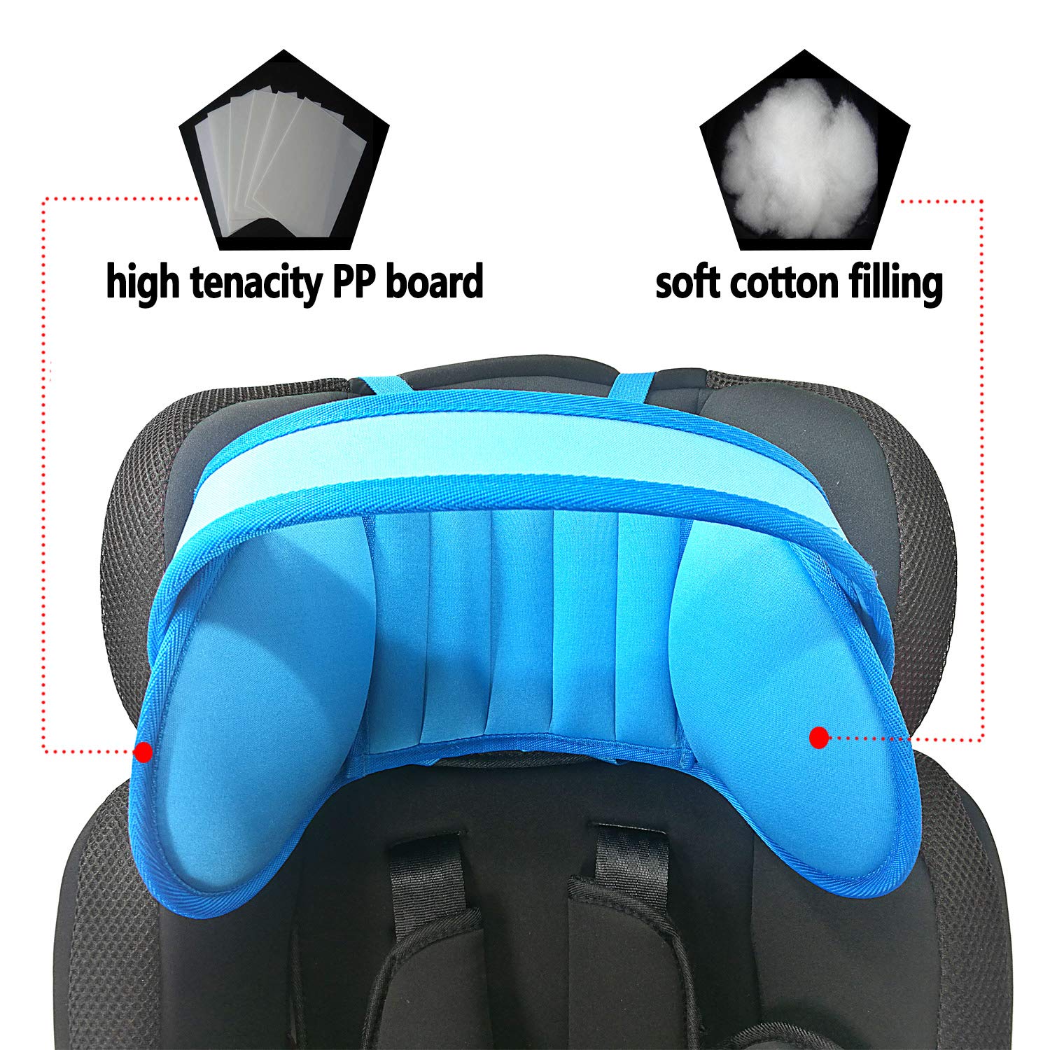 Buy Adjustable Child Car Seat Head Support, Universal Suitable for Both