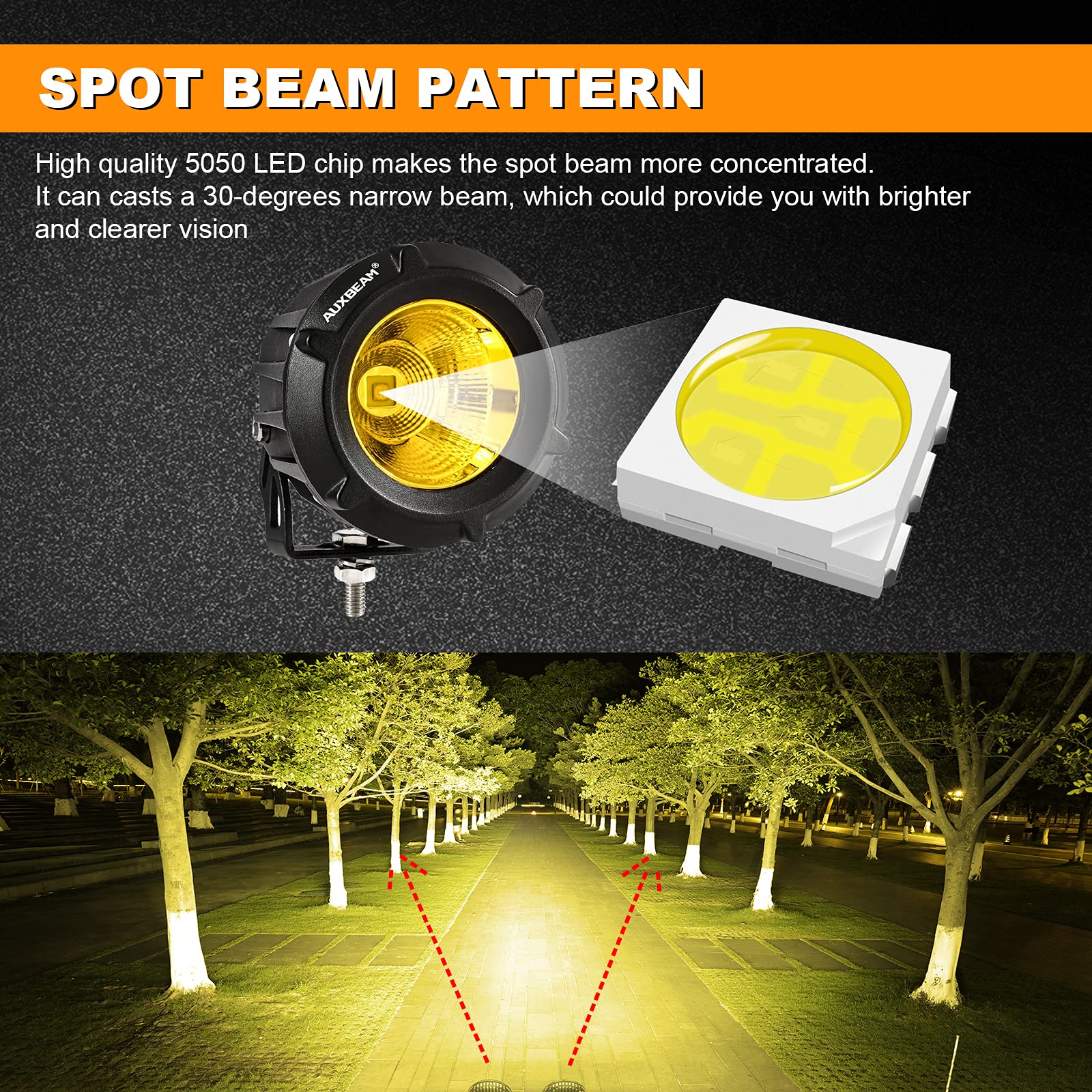 Auxbeam 3.5 Inch Round Amber Fog Lights 2PCS 34W Yellow Fog Lights Spot