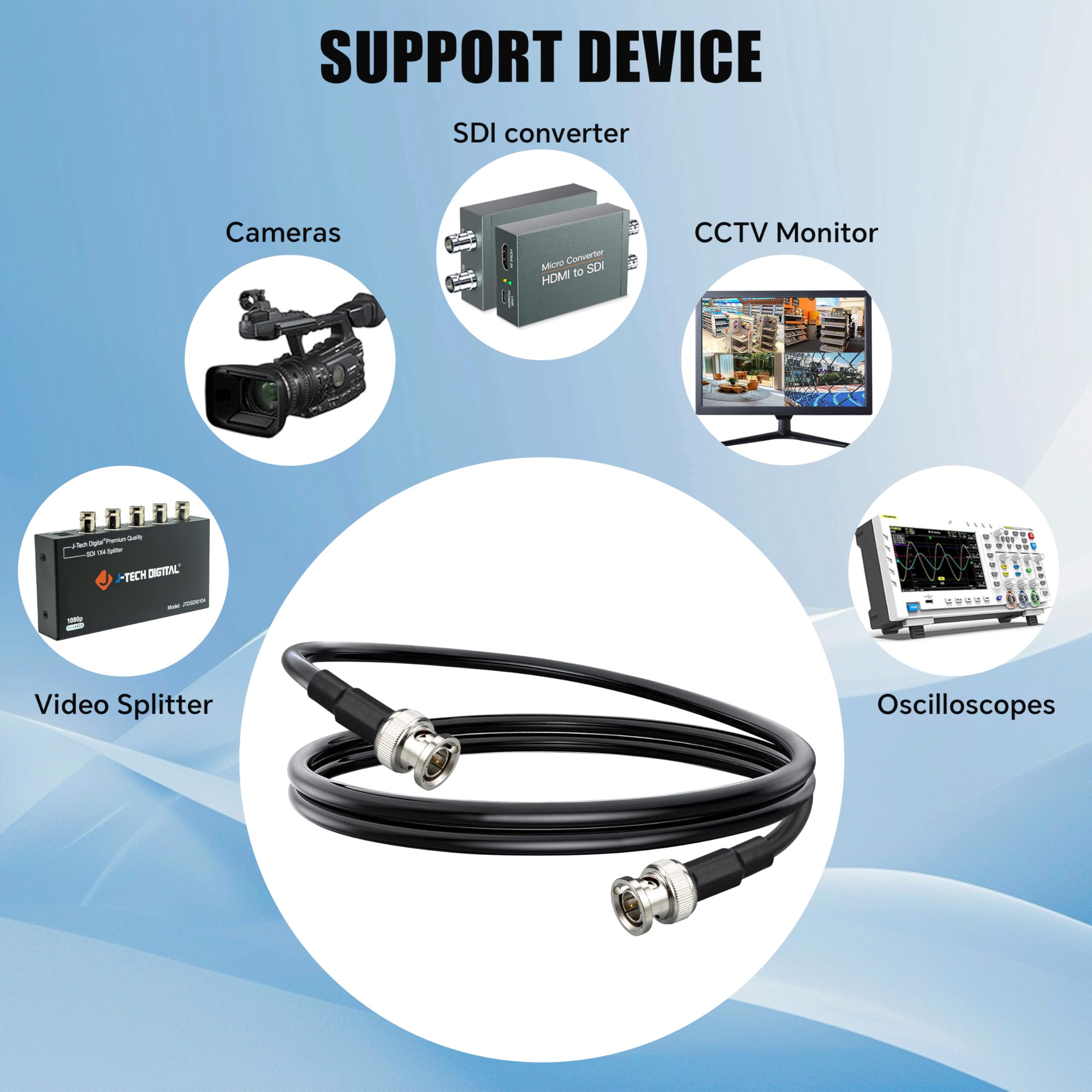 Cavo BNC SDI 15 Metri Cavo Coassiale RG6 75 Ohm Basso Attenuazione Connettori BNC Plug&Play per Sistemi CCTV Videocamere Sicurezza DVR 3G-SDI Impianti Videosorveglianza