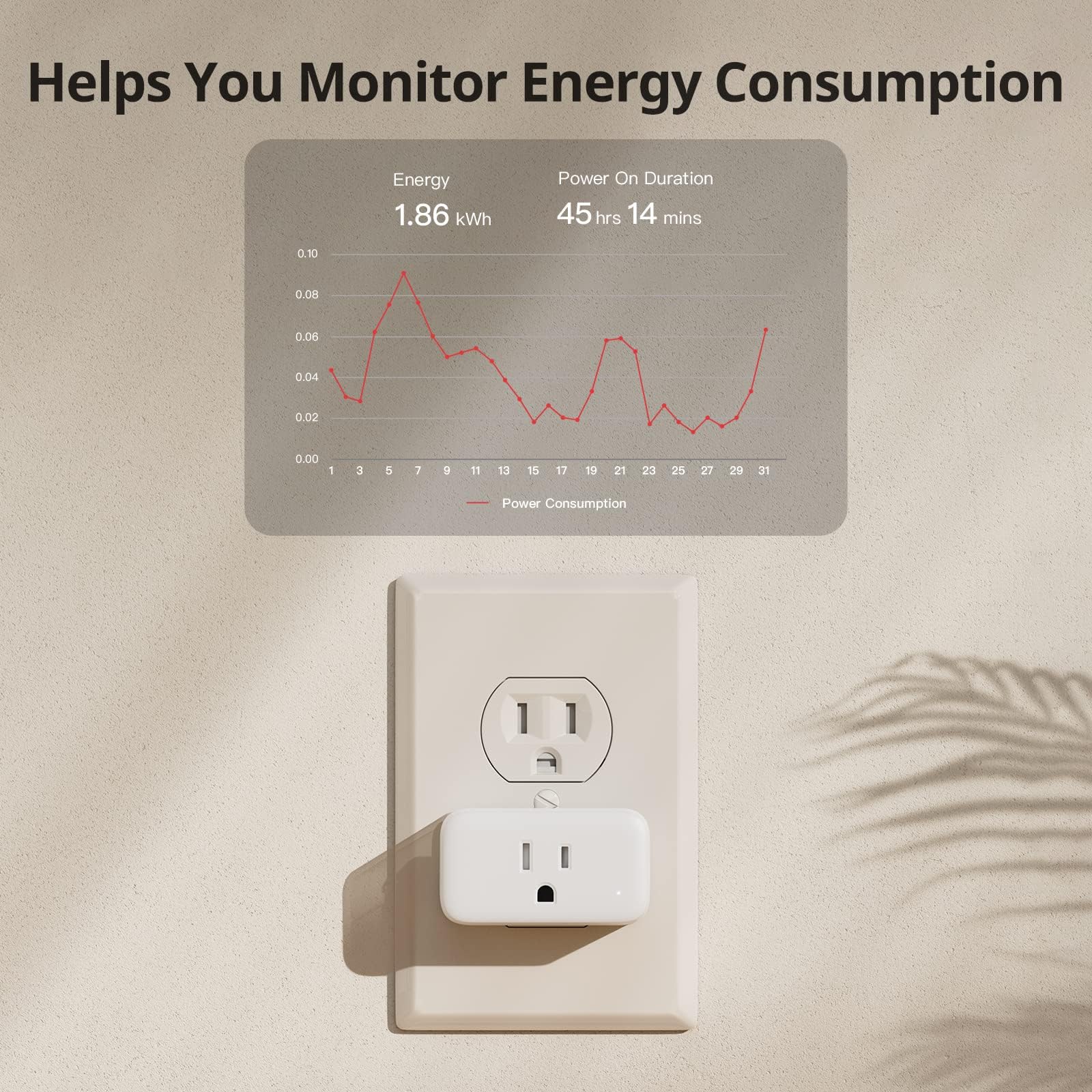 2025 New SwitchBot Smart Plug Mini 15A 1 Pack Energy Monitor Smart Home WiFi 2 4GHz Bluetooth Outlet — view 5