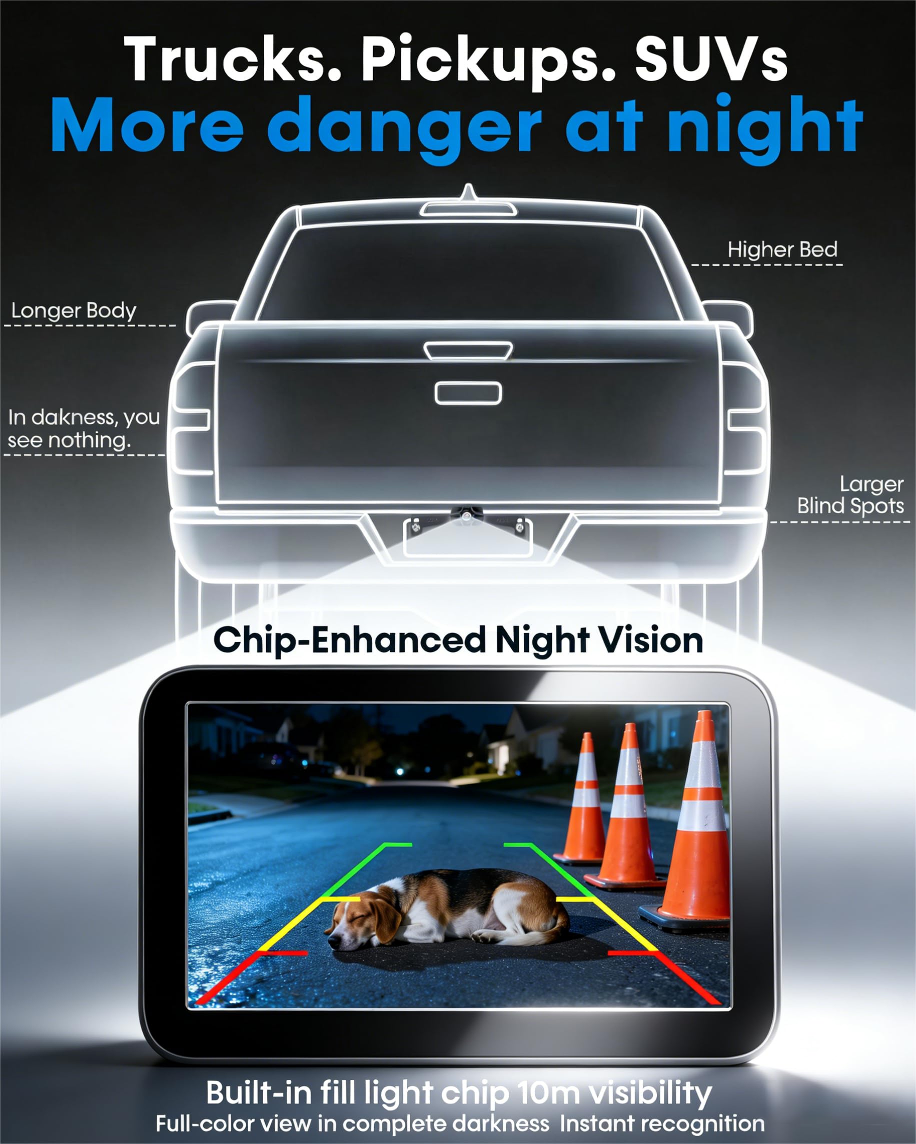 HD 1080P Backup Camera: 15-Min Easy Install 7 inch Large Screen Color Night Vision See Clearly at Night Up to 10 Meters - Reverse Camera for Trucks Cars Pickup SUVs Rear View Safety & Parking Assist - 4