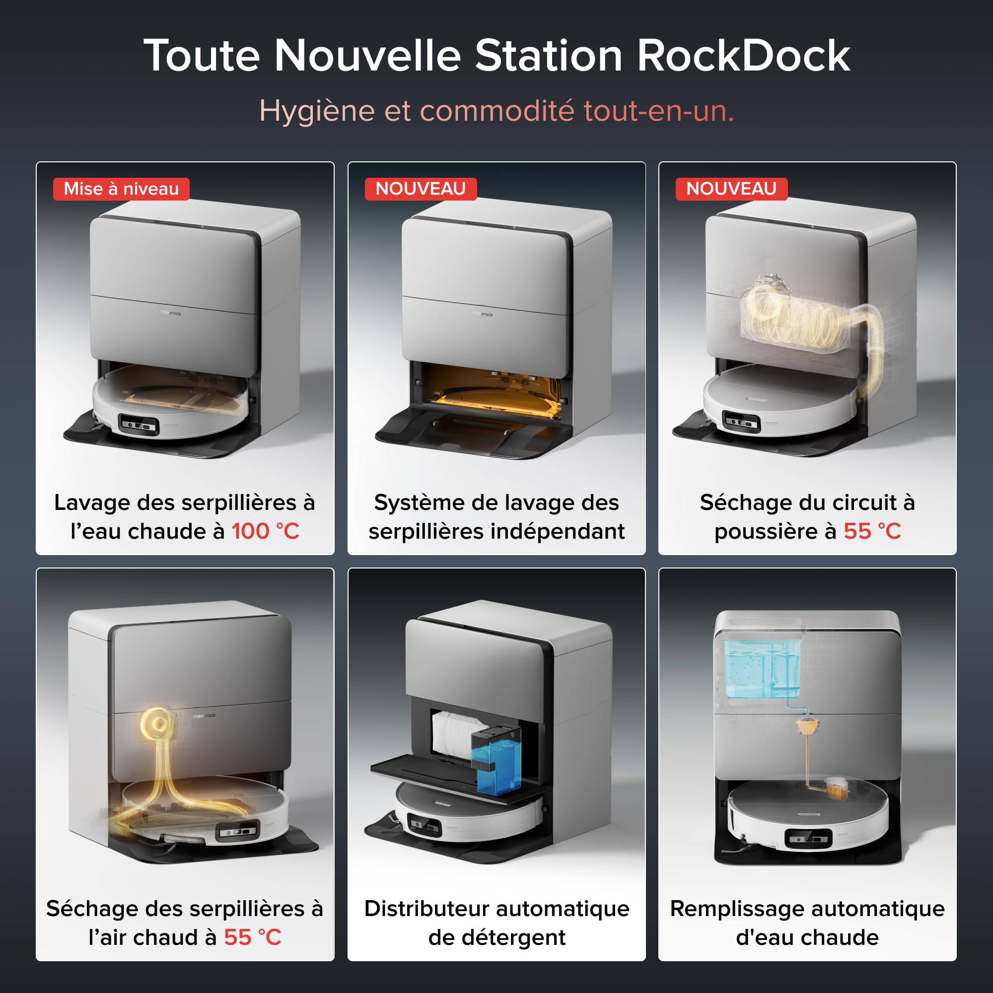 roborock Saros 20 Sonic Aspirateur Robot Laveur avec 36.000 Pa, Lavage de Serpillière VibraRise 5.0, Évite 300+ Obstacles, Doubles Anti-Enchevêtrement, 7,95 cm Mince, Nouvelle Station RockDock, Blanc