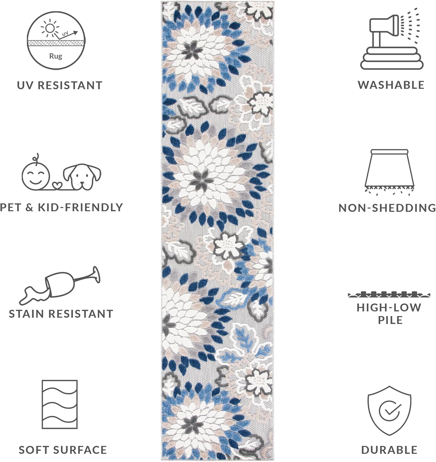 SAFAVIEH Washable Rug Outdoor Cabana Collection - 2'2" x 9' Runner, Grey & Blue, Non-Shedding & Easy to Clean, Ideal for Patio, Backyard, Mudroom (CBN391F)