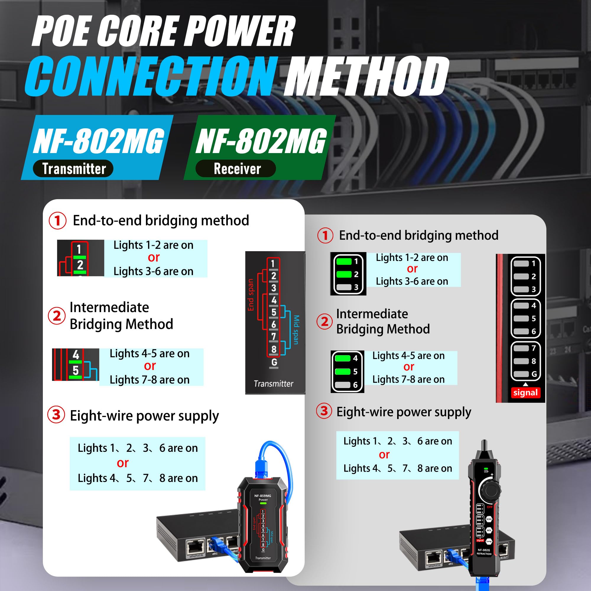 Testeur de câble Ethernet, testeur de câble réseau, RJ45/RJ11/Cat5/Cat6