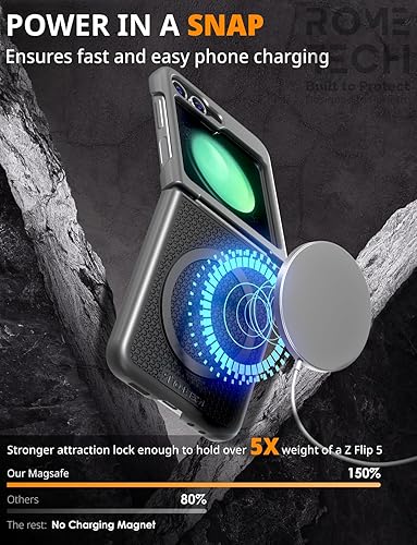 Miniatura 7 de Rome Tech Funda con clip para cinturón para Samsung Galaxy Z Flip5 de 6.7 pulgadas (2023) compatible con MagSafe Heavy Duty Slide con soporte y clip