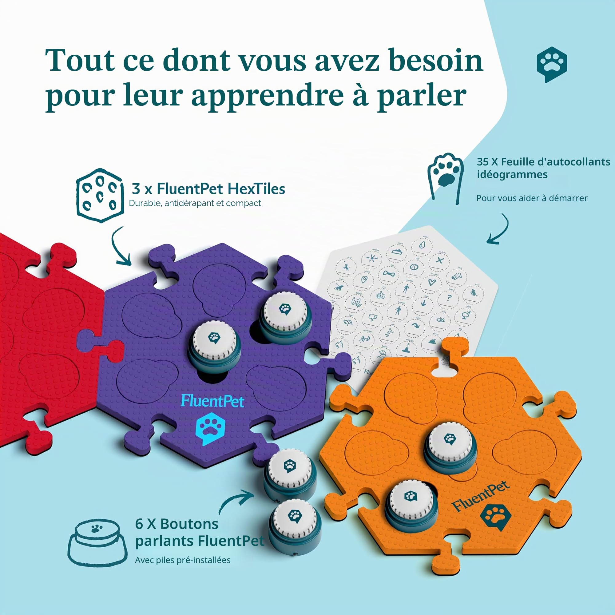 FluentPet Parlez ! Kit de démarrage avec Son Clair orienté vers Le Haut | 6 Boutons enregistrables + 3 HexTiles brevetés avec Piles pré-installées | Boutons de Communication pour Chien et Chat