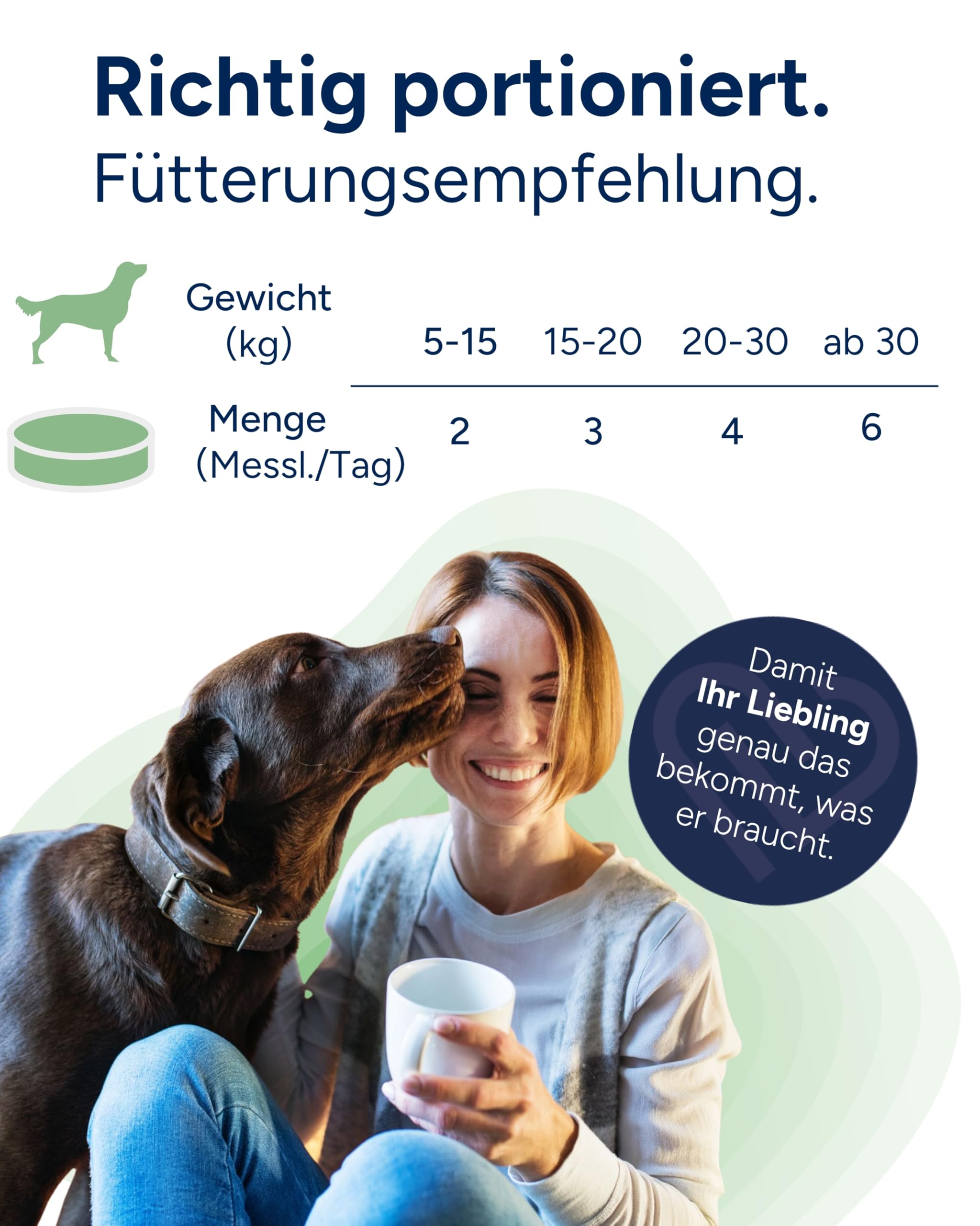NutriLabs Placamax® Tabletten für Hunde 100 Stk. - Tabletten für Verdauung mit Ananaspulver, Vitamine, Pankreaspulver etc. - Gesundheitsprodukte für Hunde - Nahrungsergänzungsmittel Hund
