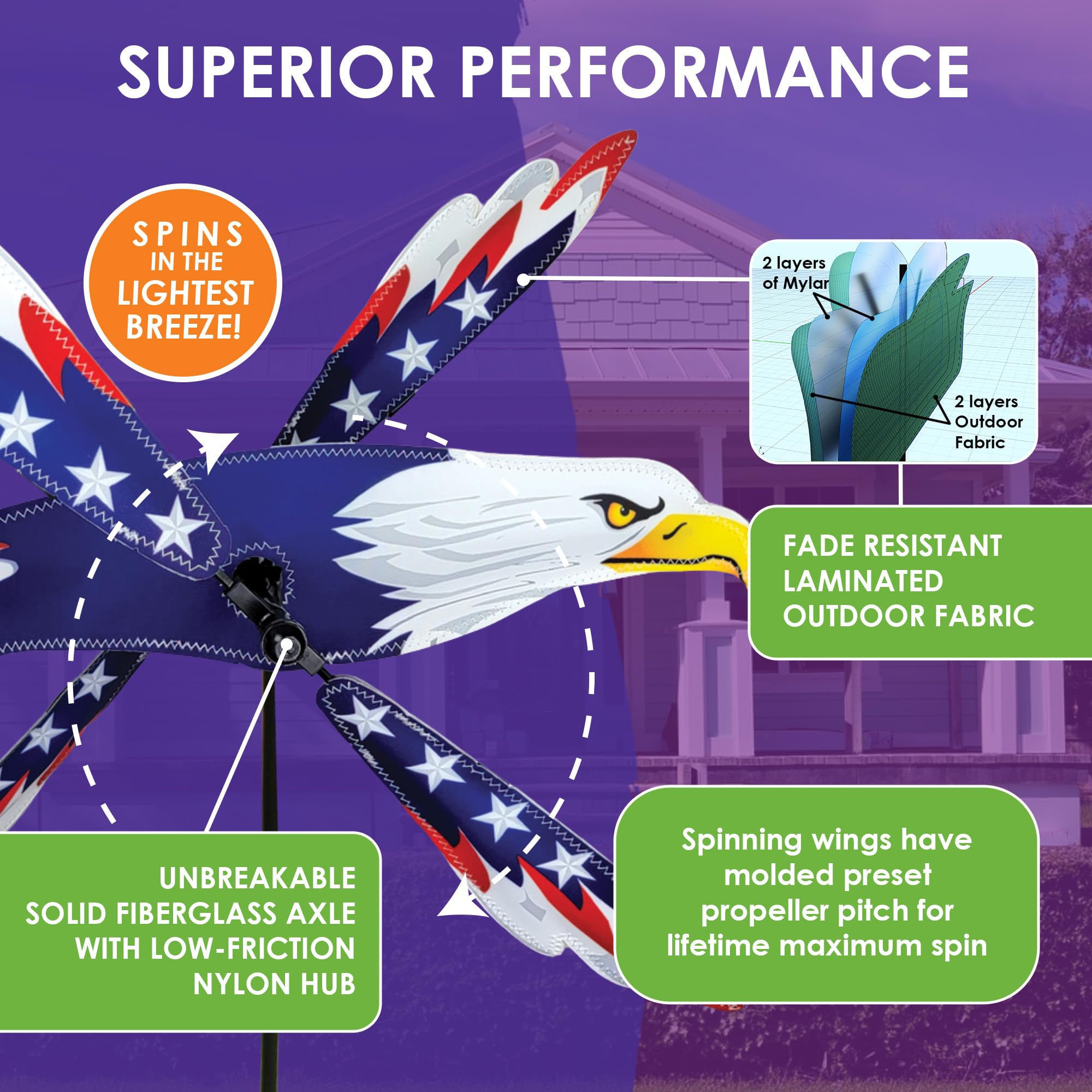 Whirligig Spinner „Island Parrot“ – 18 Zoll, Windspiel Für Garten, UV-beständig