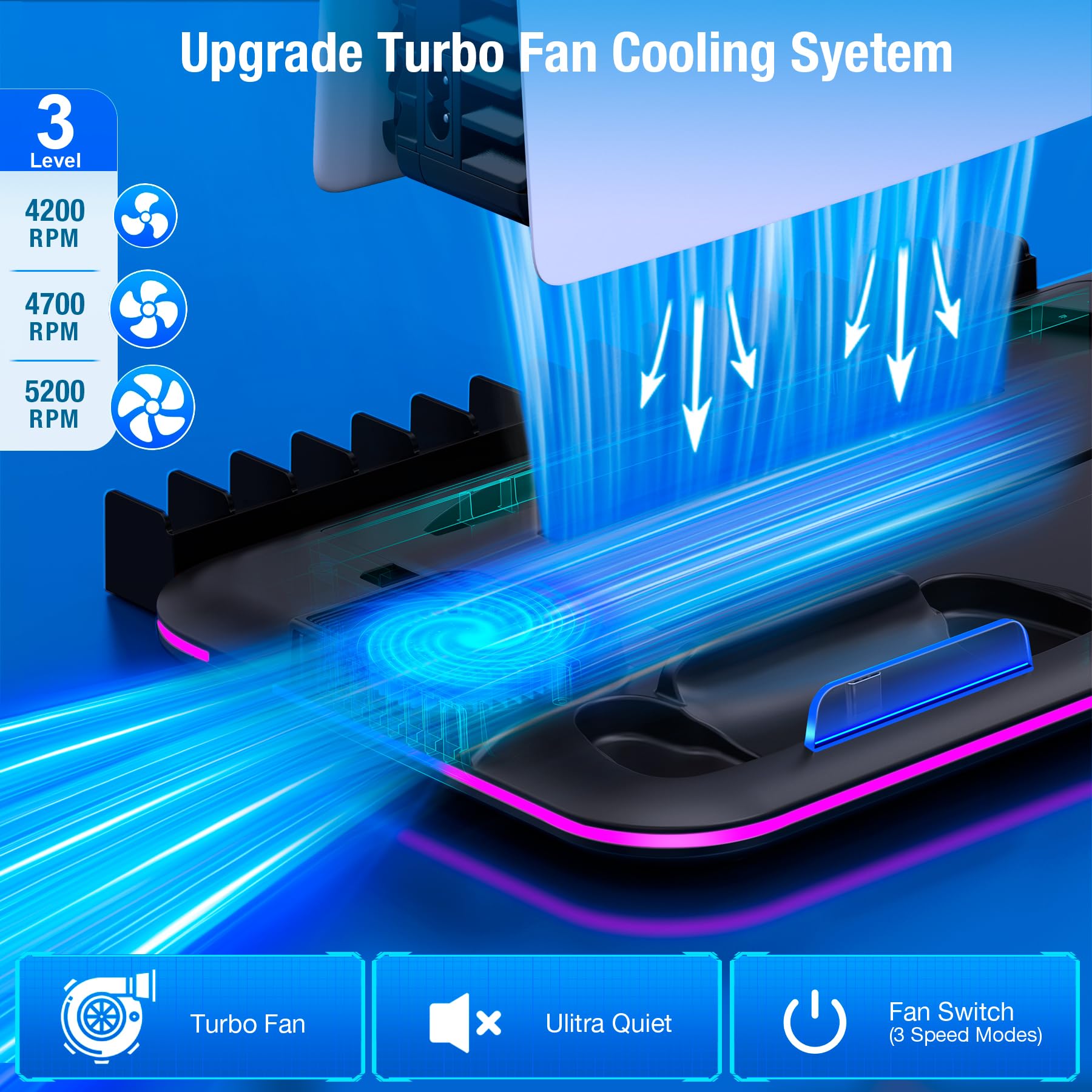 Supporto sottile per PS5 con stazione di raffreddamento e stazione di ricarica per console PS5 Slim/digitale, ventola di raffreddamento PS5, LED RGB, supporto per cuffie, 15 slot per giochi per
