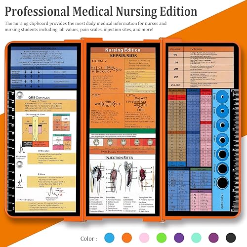 Miniatura 5 de Portapapeles de enfermería, portapapeles de enfermería plegable con edición médica y enfermería, hojas de trucos de 3 capas de aluminio, bloc de