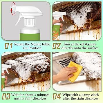 Fly Cleanse Natural Formula to Household Appliances, Fly Cleanse Kitchen Cleaner Spray, Electrolyzed Ion Kitchen Cleaner Spray, Multi-Purpose Cleaning Spray for Stove Oven Grease Stains Remover (2PCS)