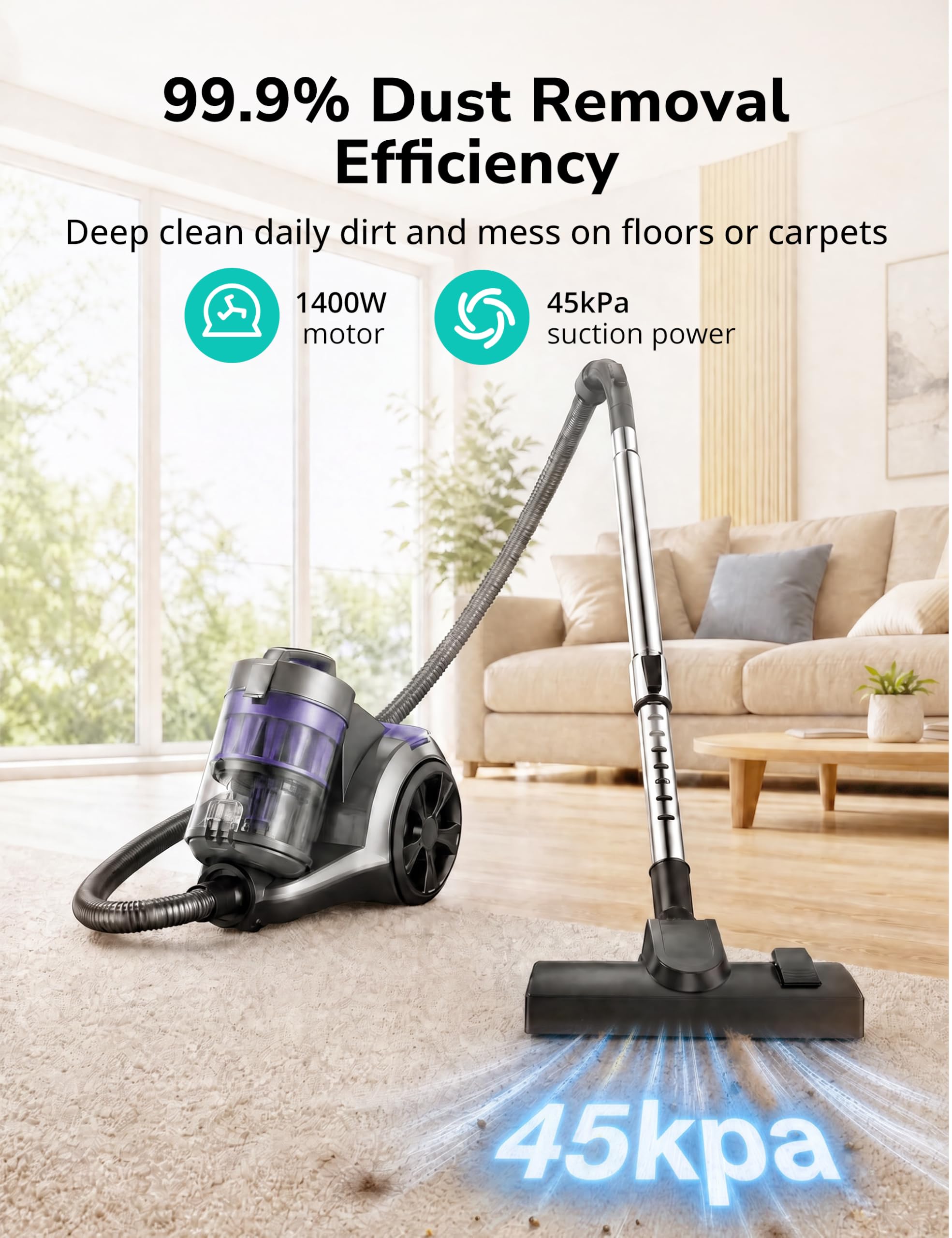 Lot de 2 filtres HEPA anti-allergènes, tasse à poussière de 3,5 l, 4 outils, aspirateur filaire pour sols durs, tapis, poils d'animaux, aspirateur sans sac de 1700 W, filtration