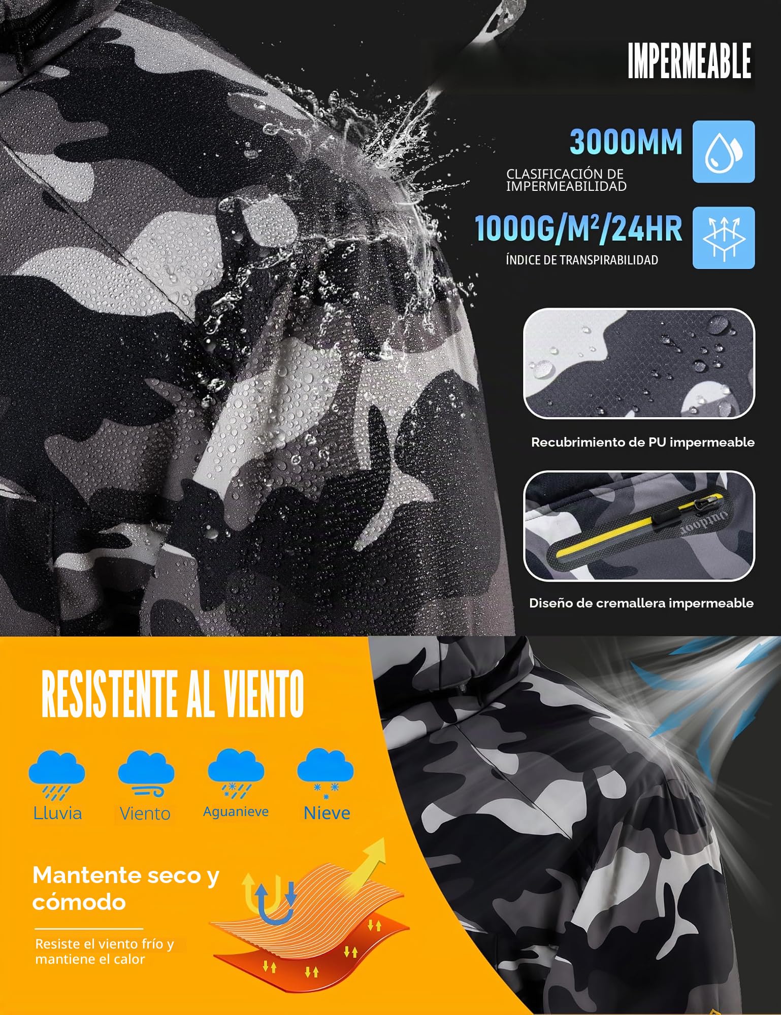 MAGCOMSEN Chaqueta de esquí impermeable para hombre a prueba de viento Mountain Parka con capucha