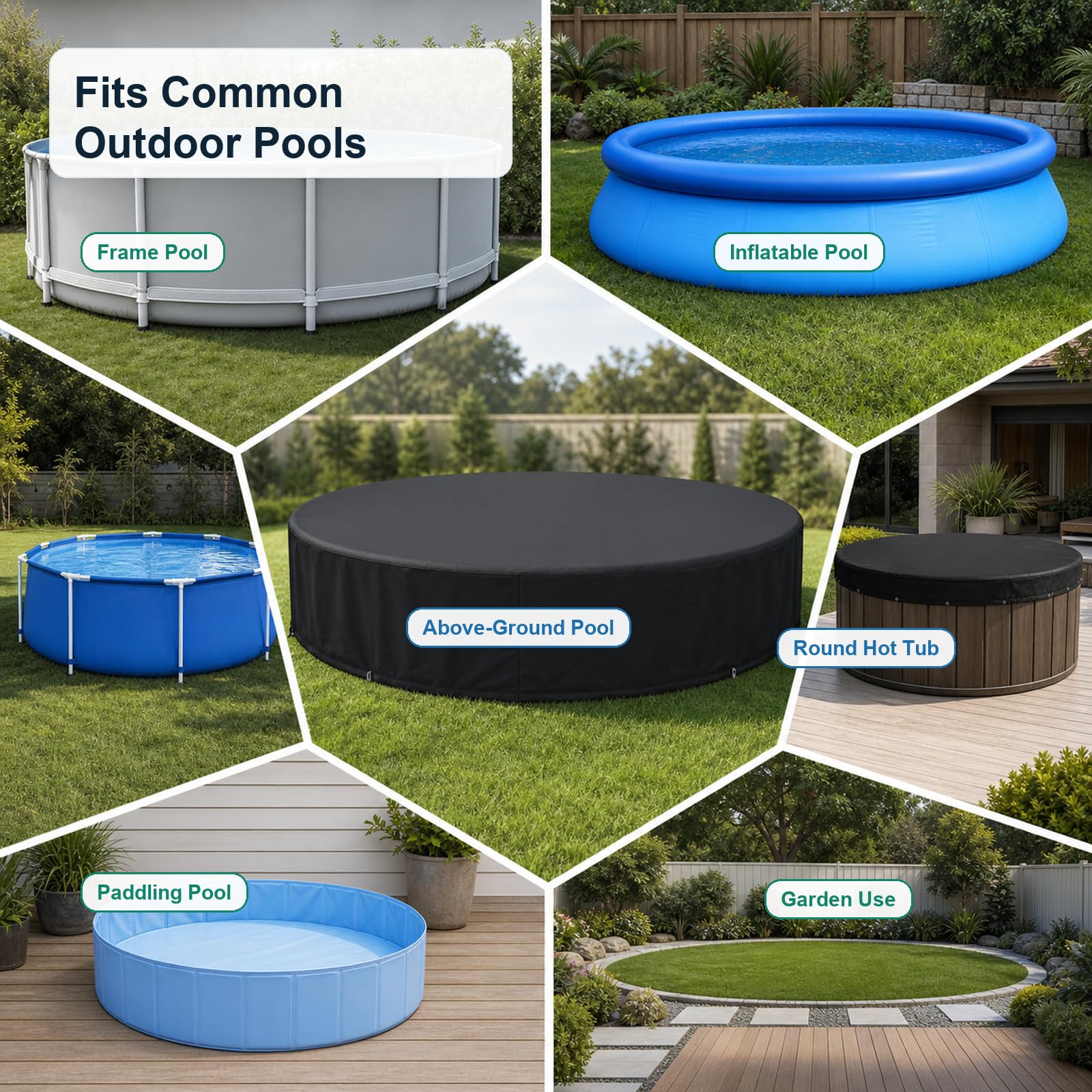 Copertura per Piscine Fuori Terras,Copertura Invernale per Piscine Fuori Terras,Telone di Copertura per Piscina,Telo Copertura Copri Piscina,Antipolvere,Impermeabile