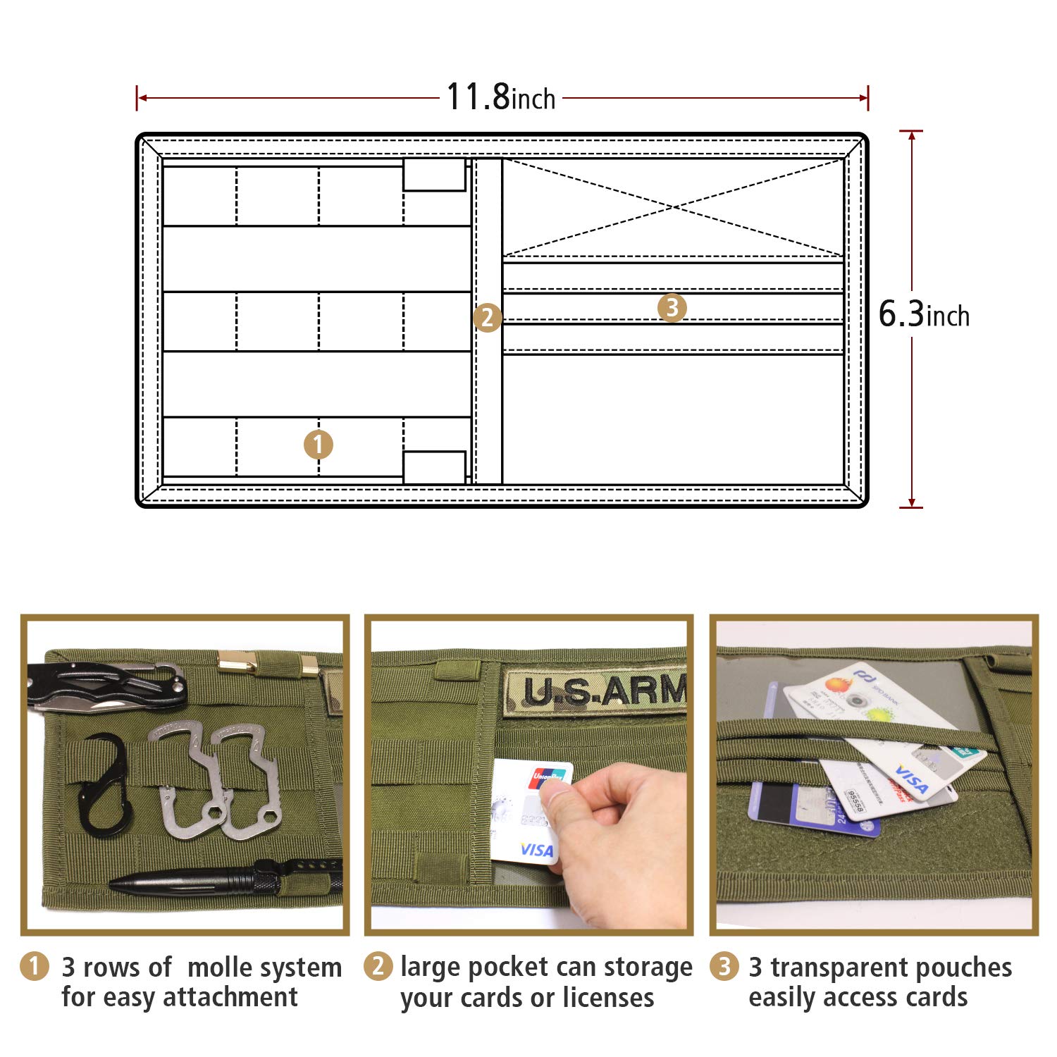 WYNEX Molle Visière d'organiseur, Tactique Pare-Soleil de Voiture Housse  Molle en Toile pour Camion véhicule Visière de Stockage Support Pouch