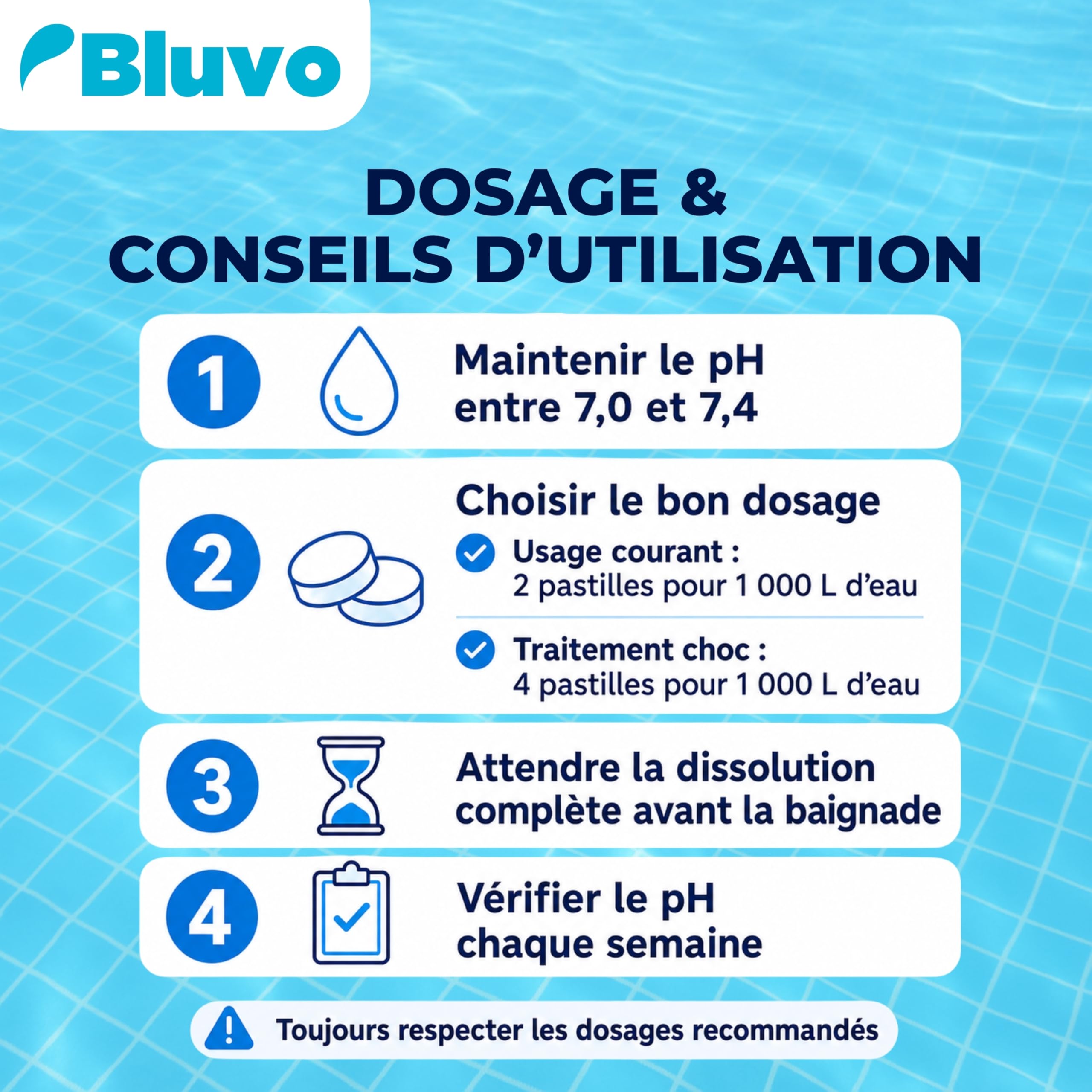 Oxygène Actif Pastilles 20g - 1KG | Désinfectant Eau Spa & Piscine sans Chlore | Traitement Choc & Entretien Longue Durée de l’Eau | Purification & Désinfection Efficaces pour Jacuzzi, Spa et Bassin